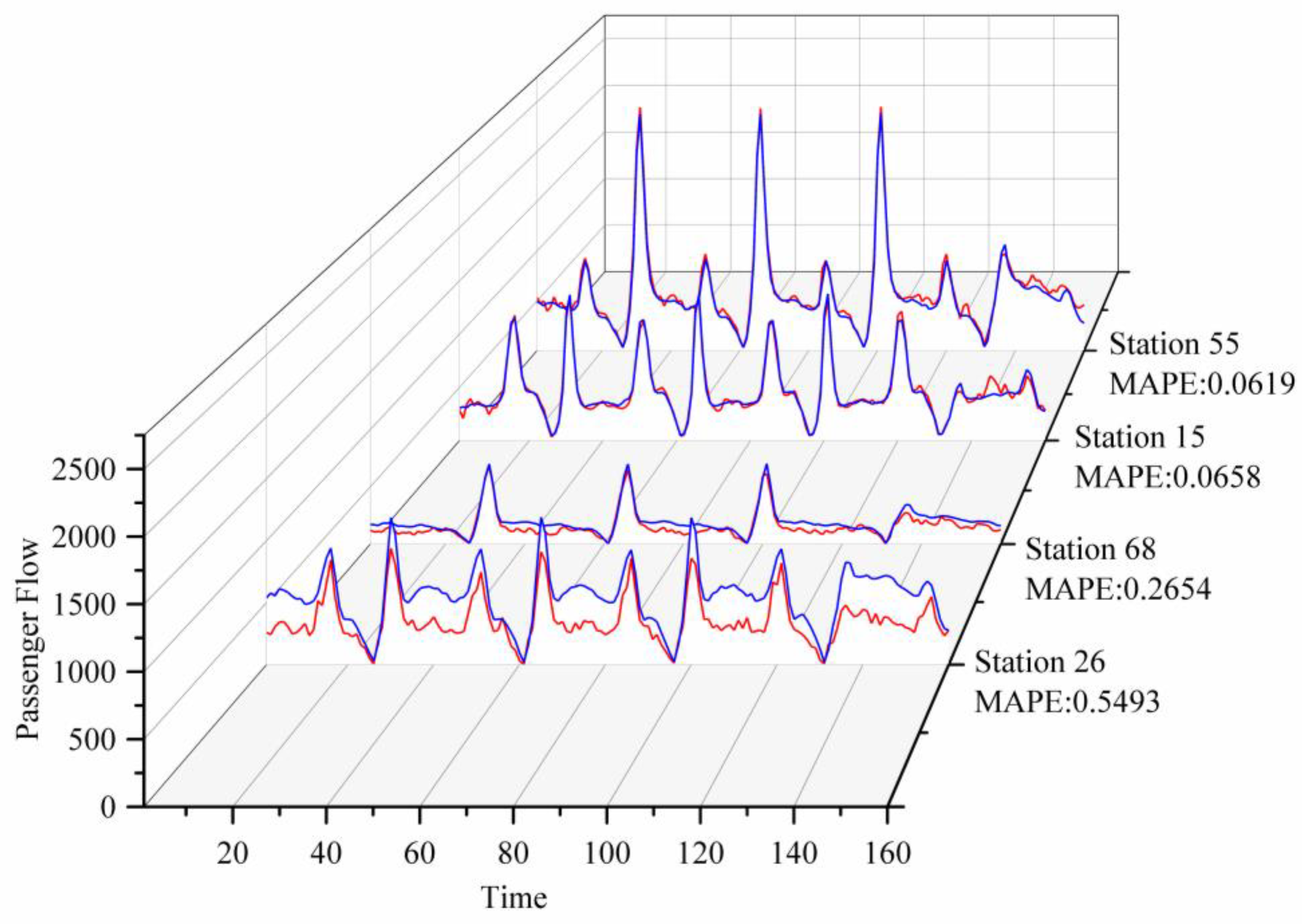 Electronics 13 00181 g012