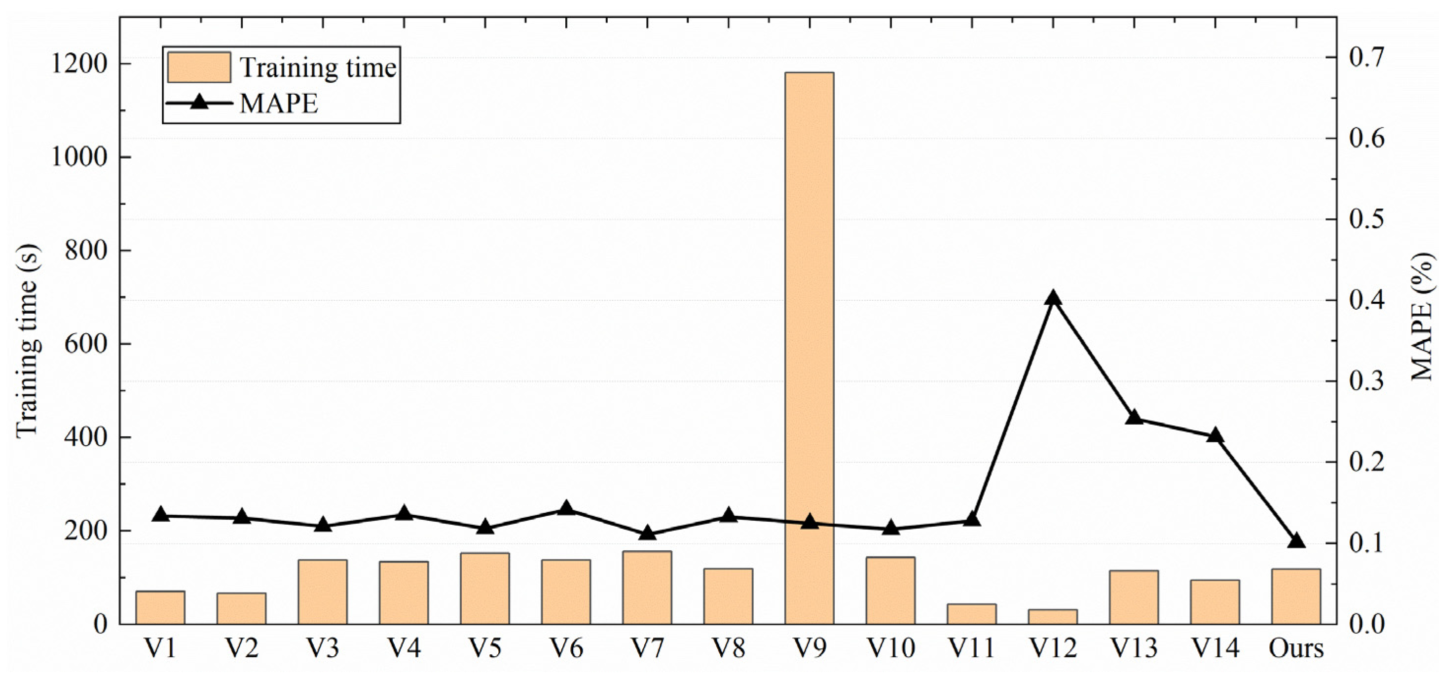 Electronics 13 00181 g015