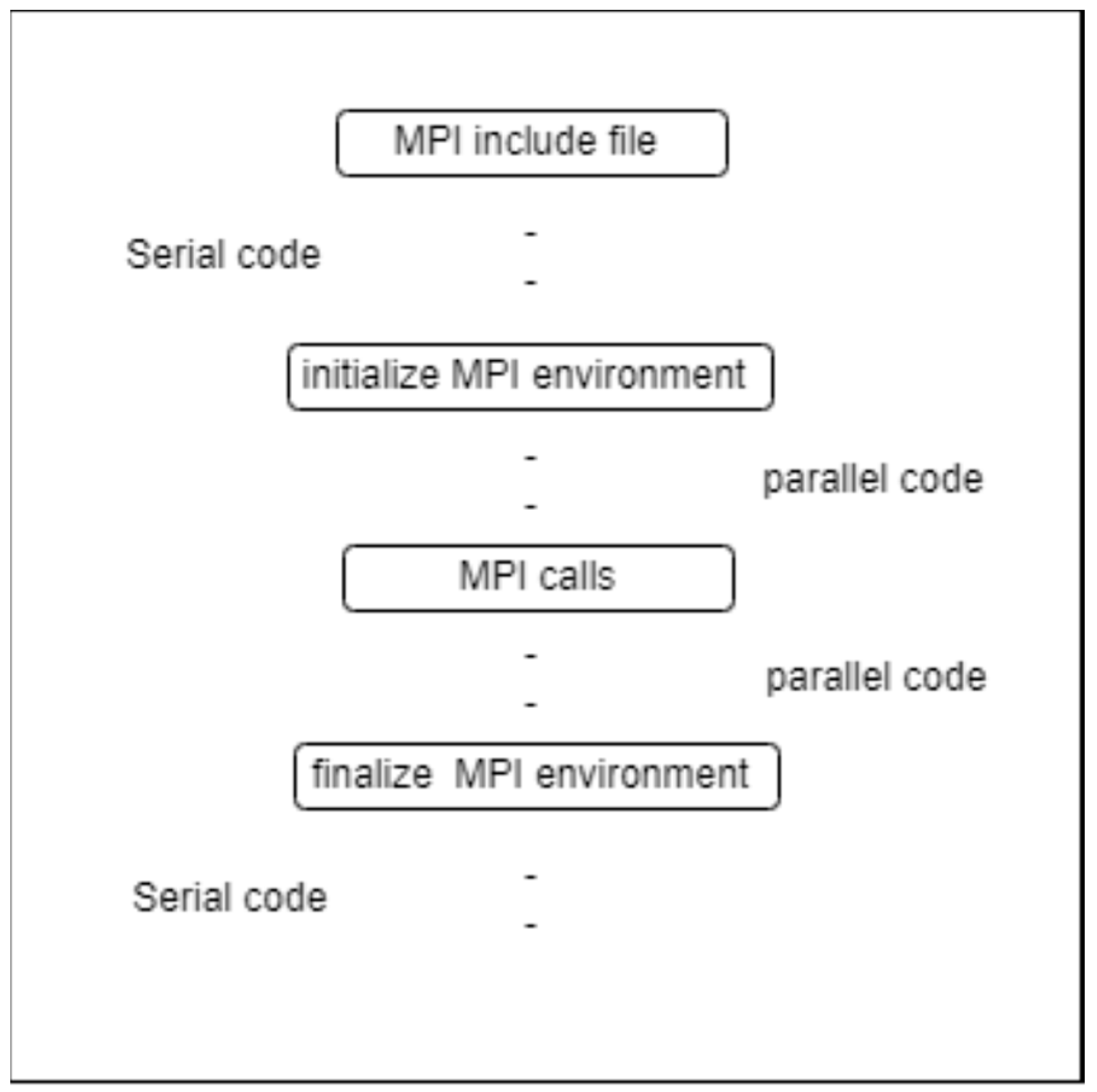 Electronics 13 00182 g001