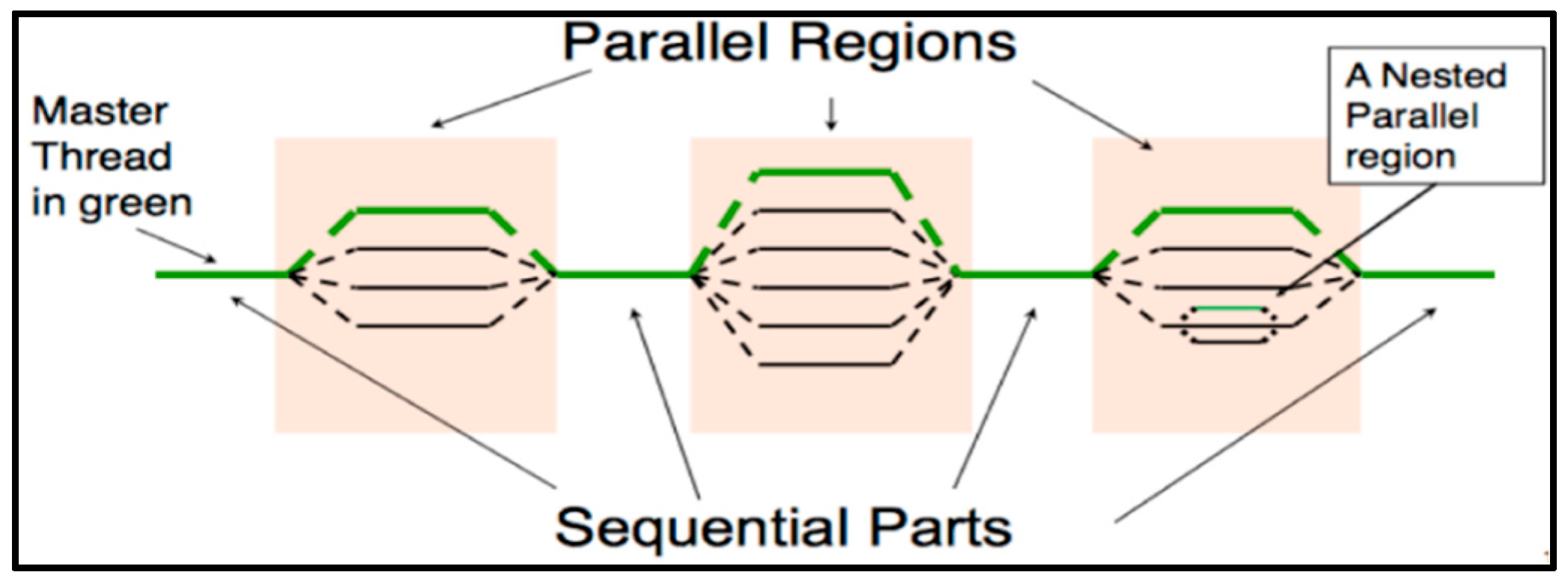 Electronics 13 00182 g002