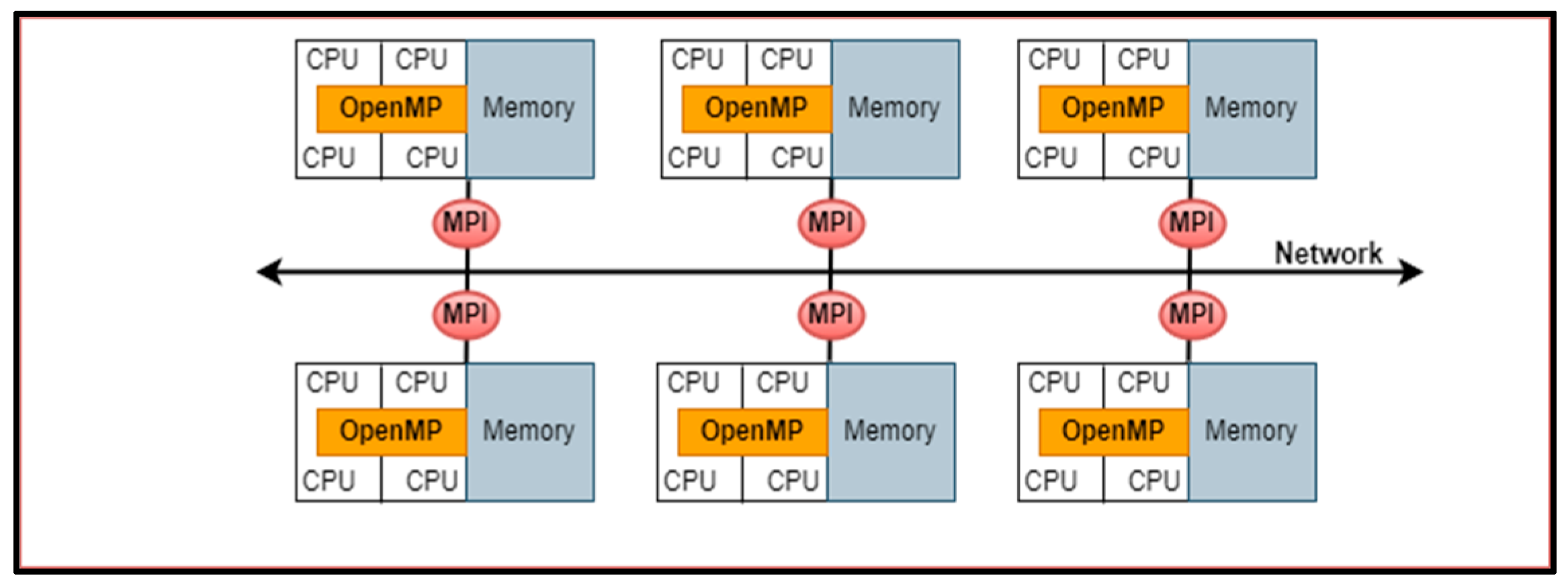 Electronics 13 00182 g003