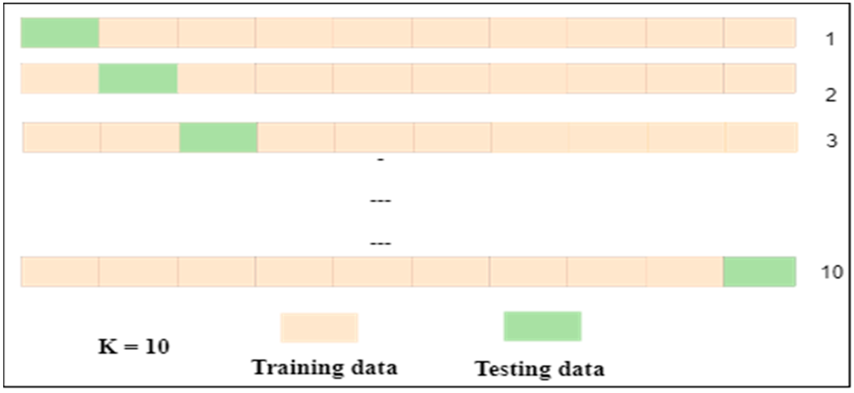 Electronics 13 00182 g005