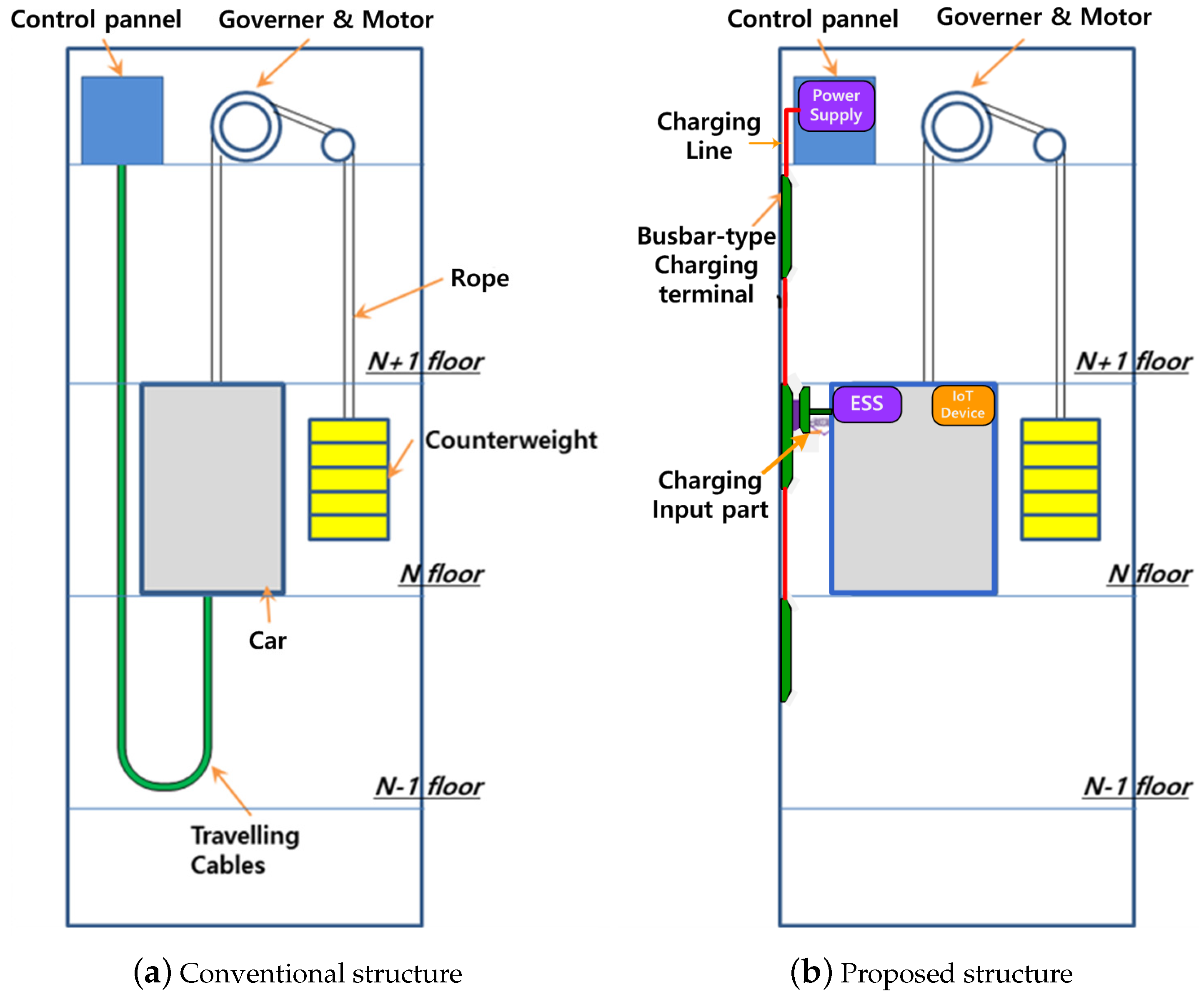 Electronics 13 00183 g001