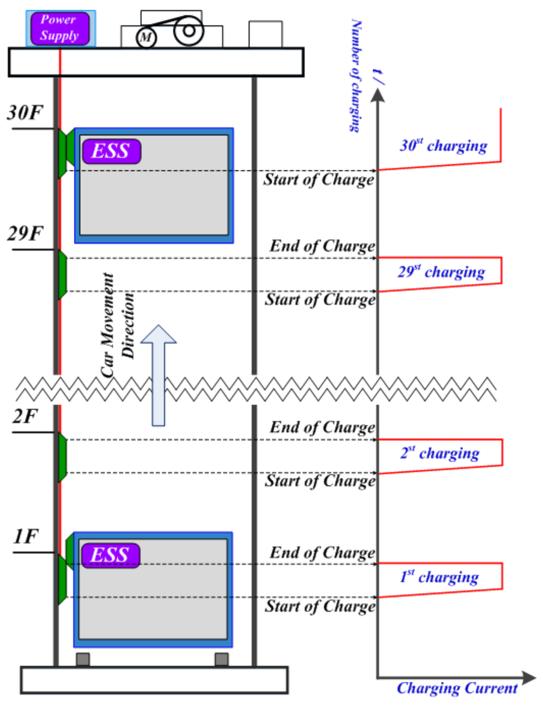 Electronics 13 00183 g002