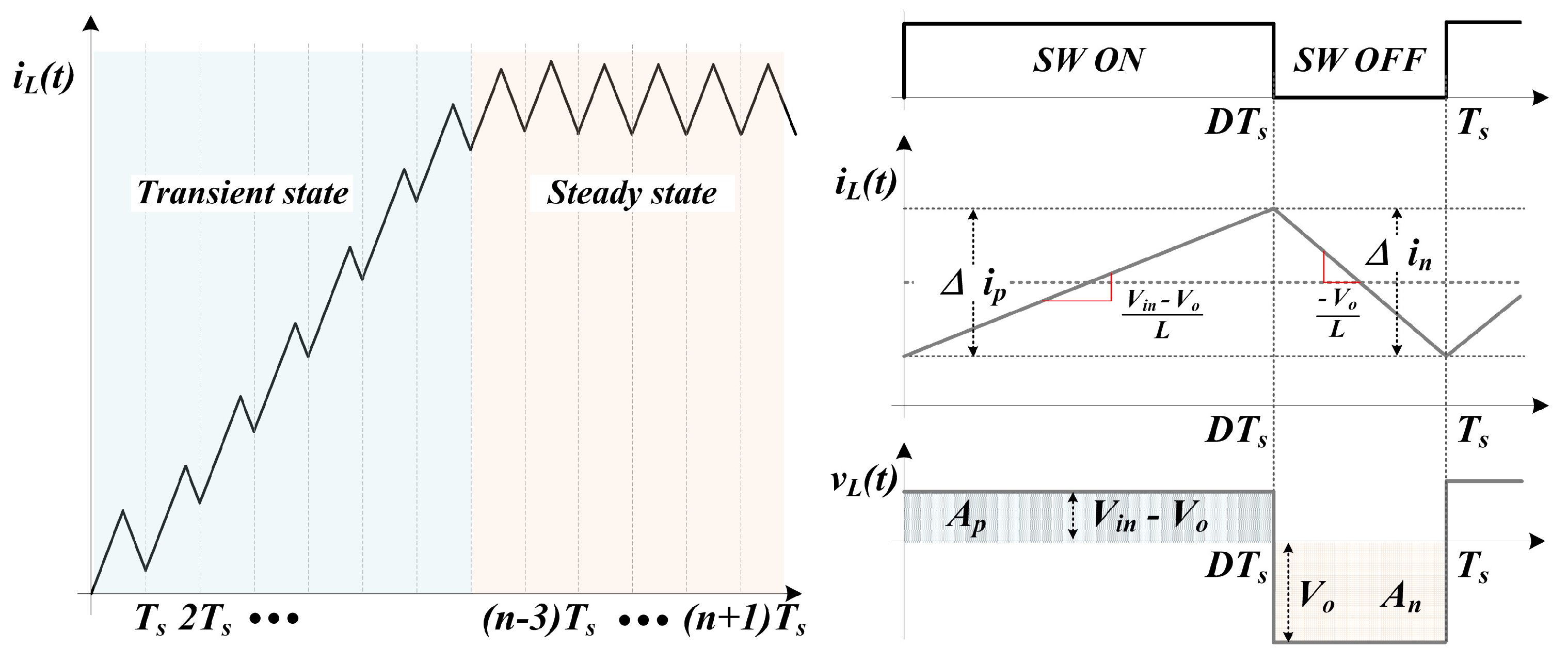 Electronics 13 00183 g004