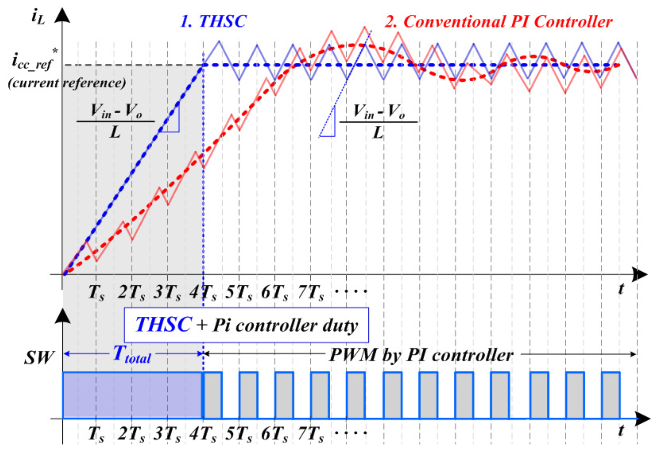 Electronics 13 00183 g005