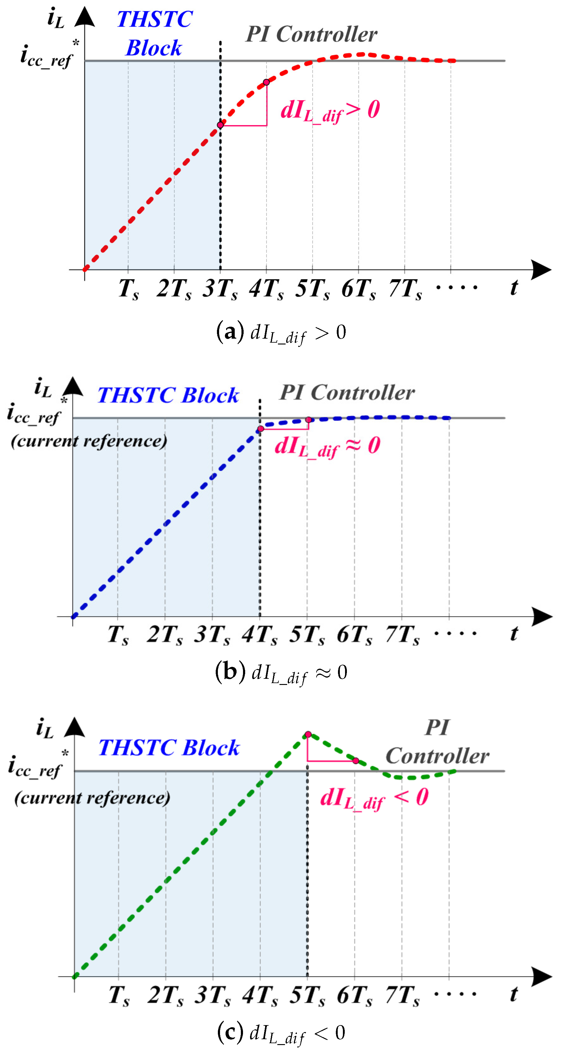 Electronics 13 00183 g007