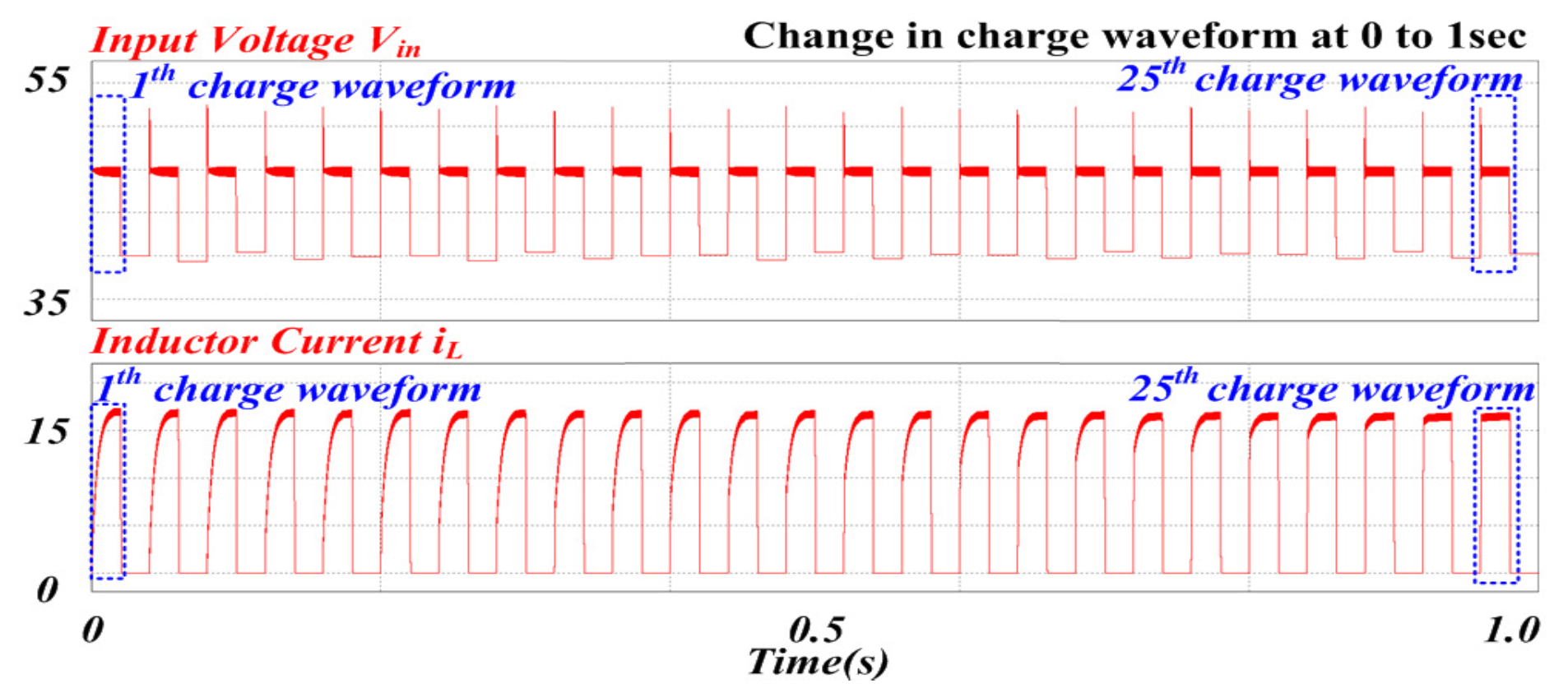 Electronics 13 00183 g010