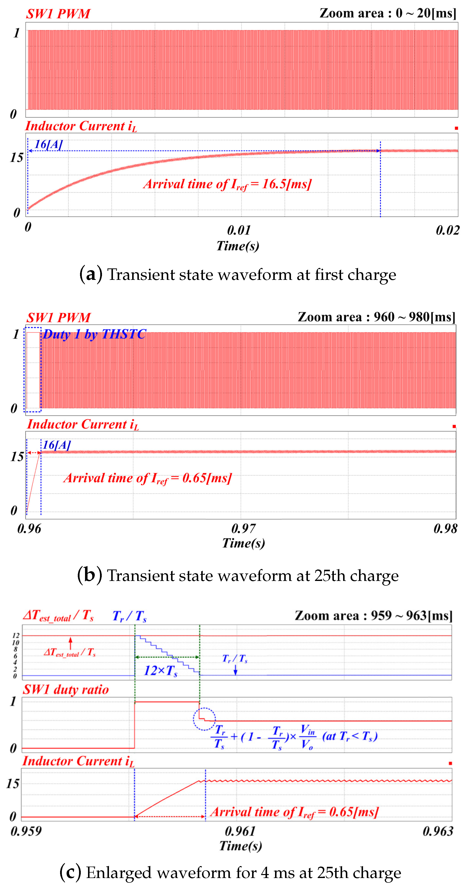 Electronics 13 00183 g011