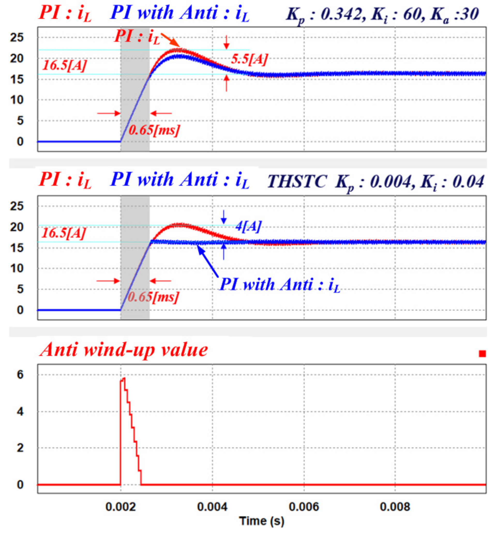 Electronics 13 00183 g013