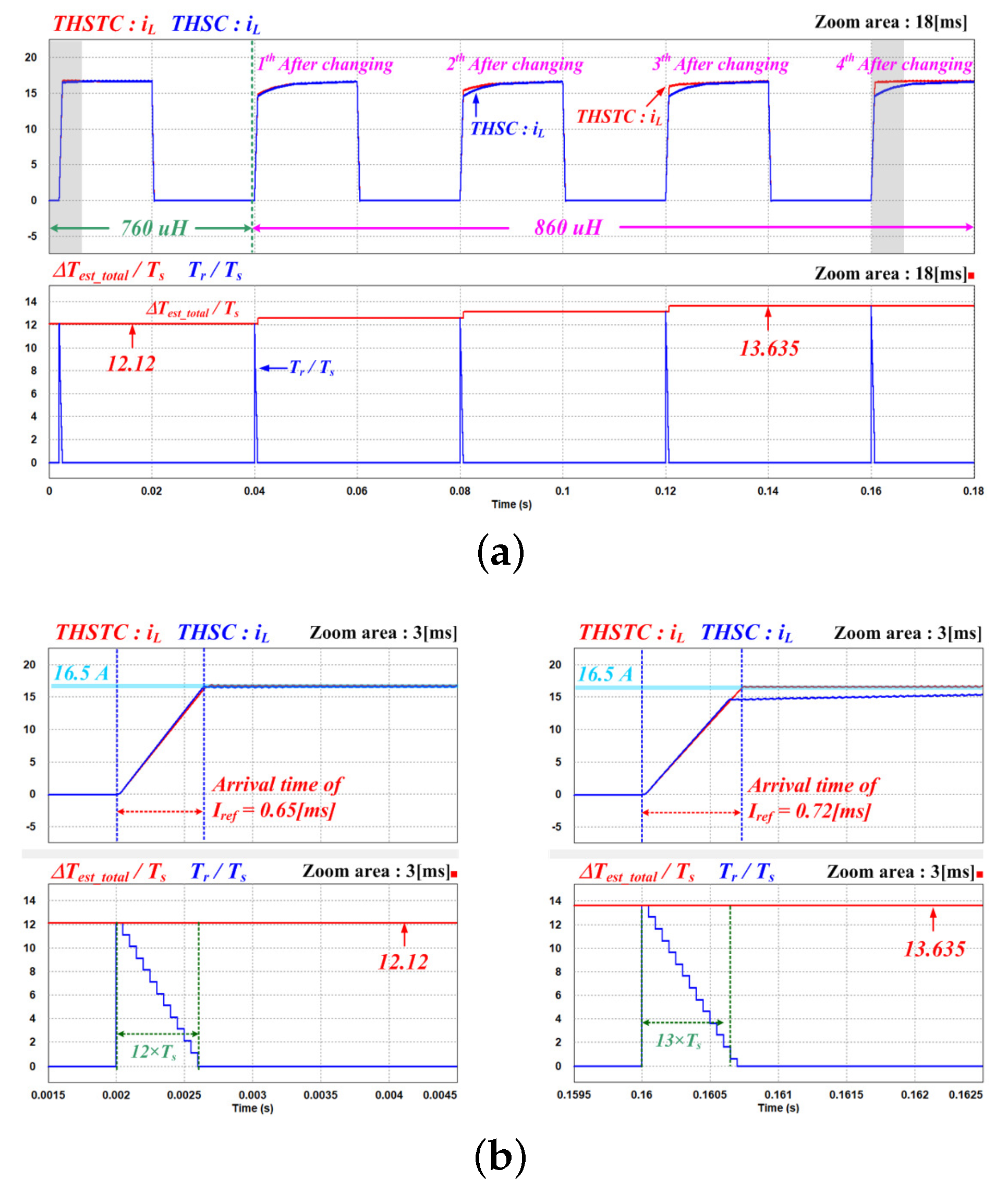 Electronics 13 00183 g014