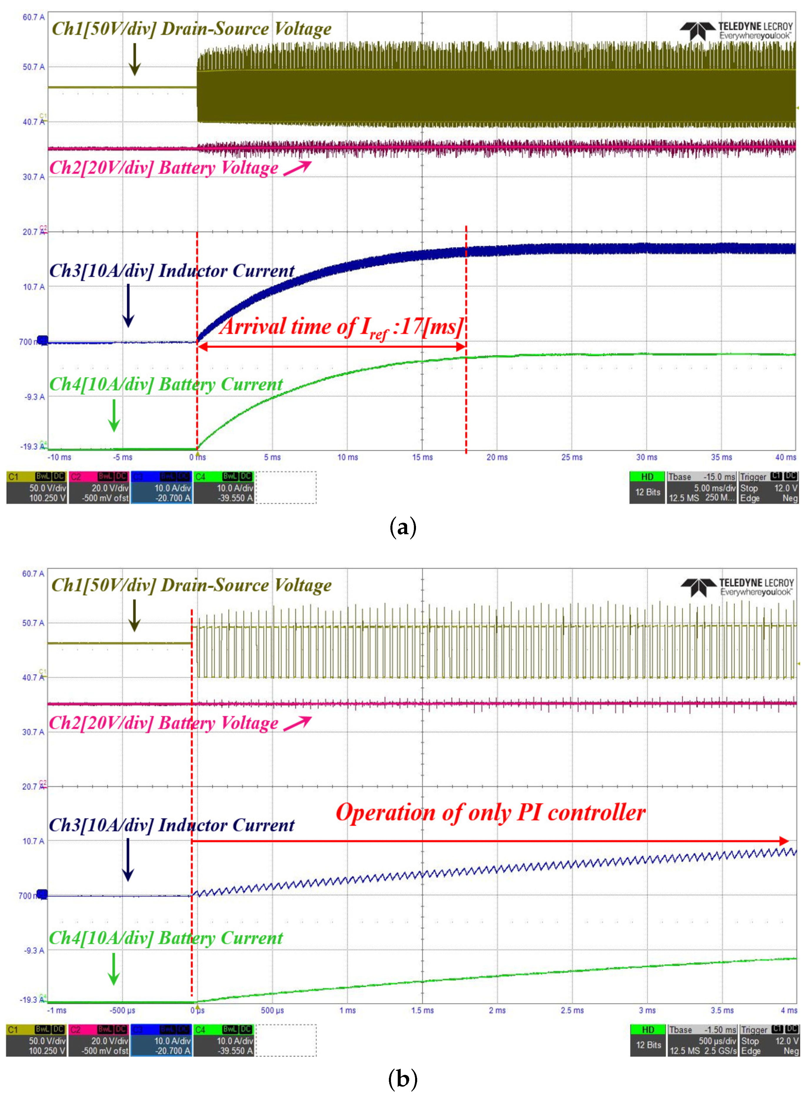 Electronics 13 00183 g016