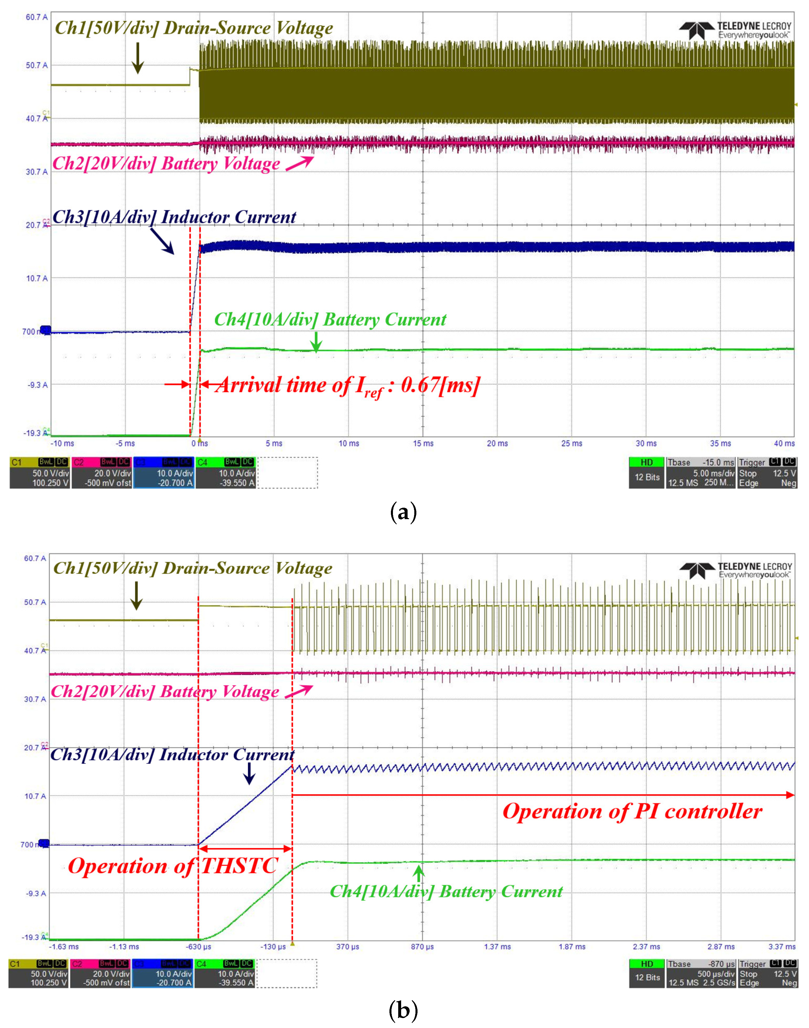 Electronics 13 00183 g017