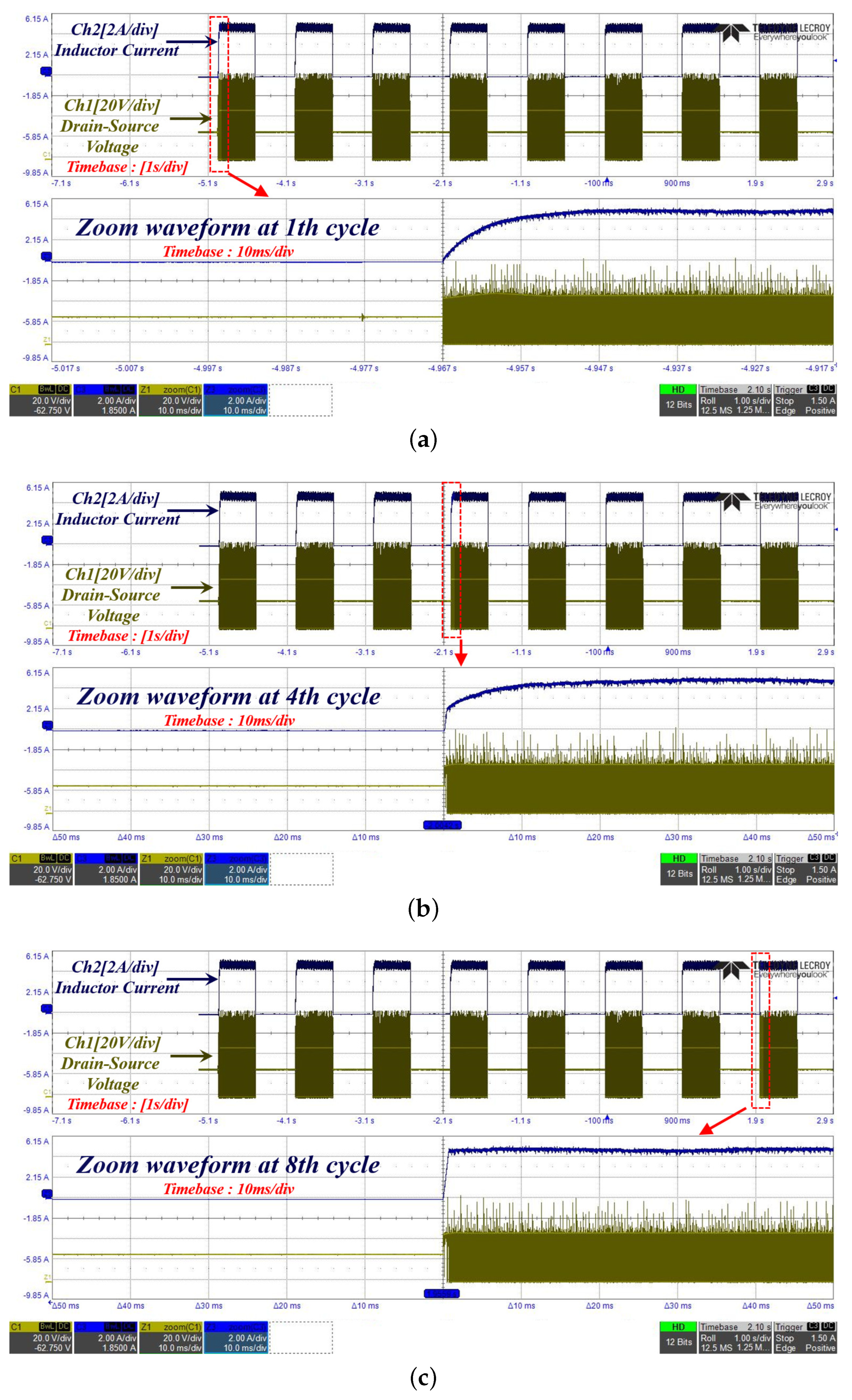 Electronics 13 00183 g018