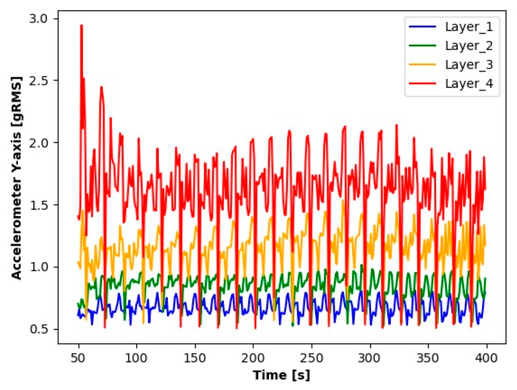 Electronics 13 00185 g004