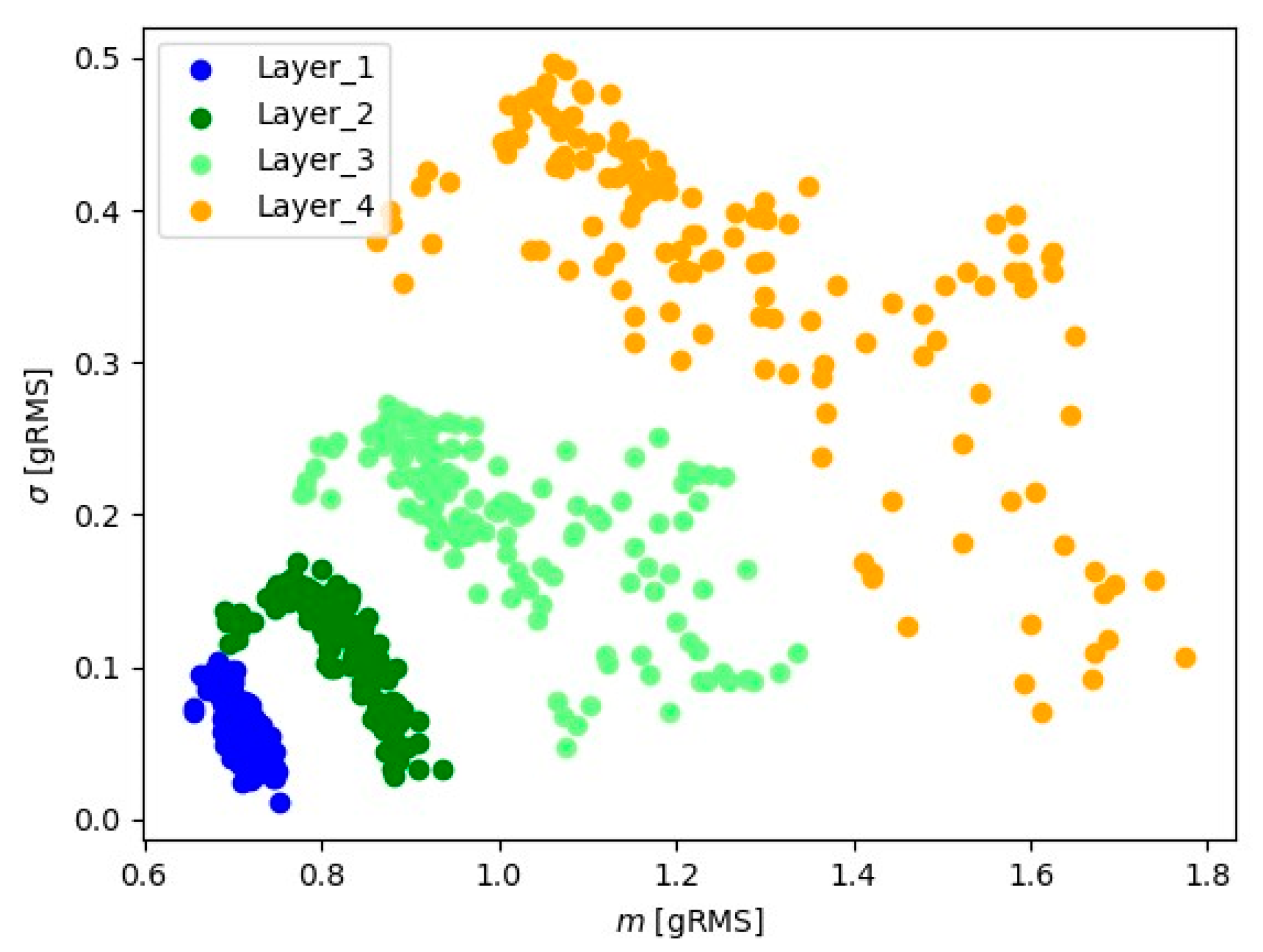 Electronics 13 00185 g009