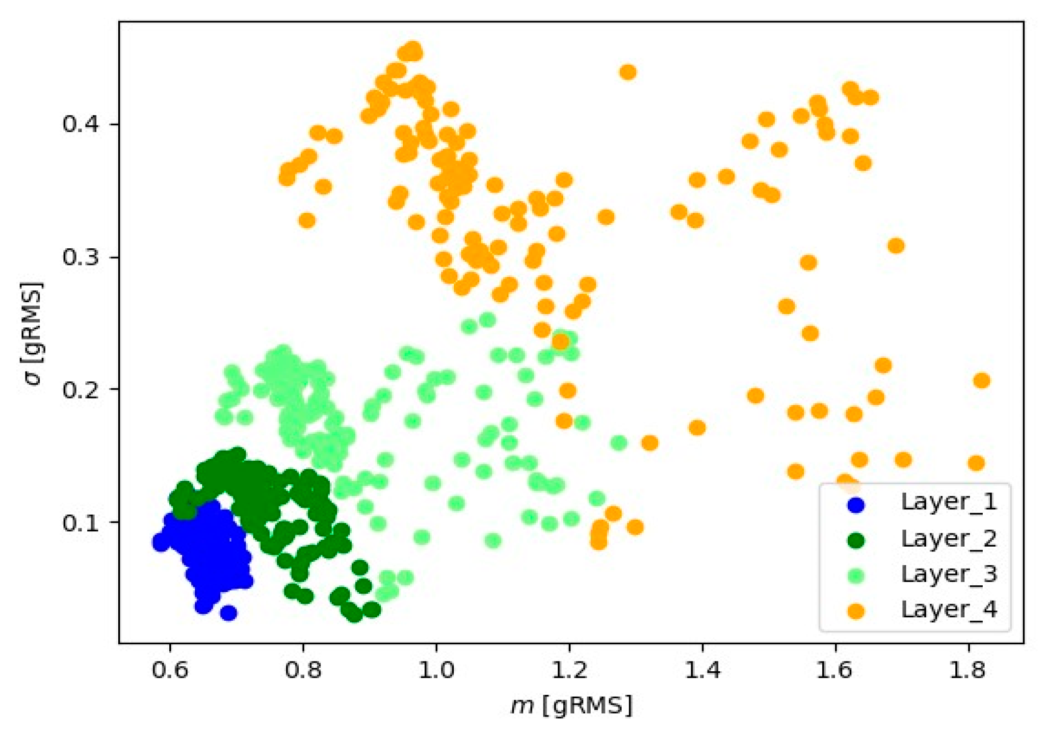 Electronics 13 00185 g010