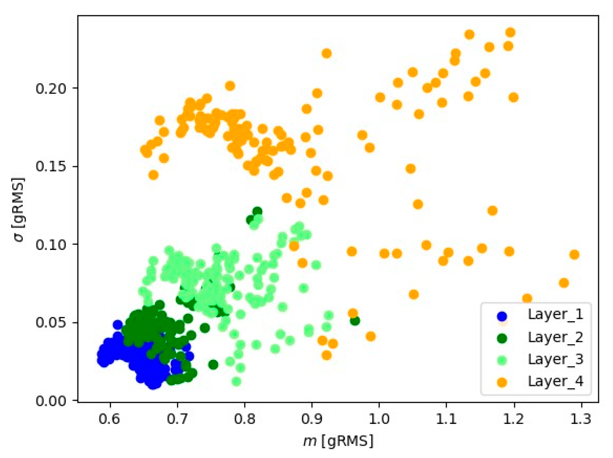 Electronics 13 00185 g011