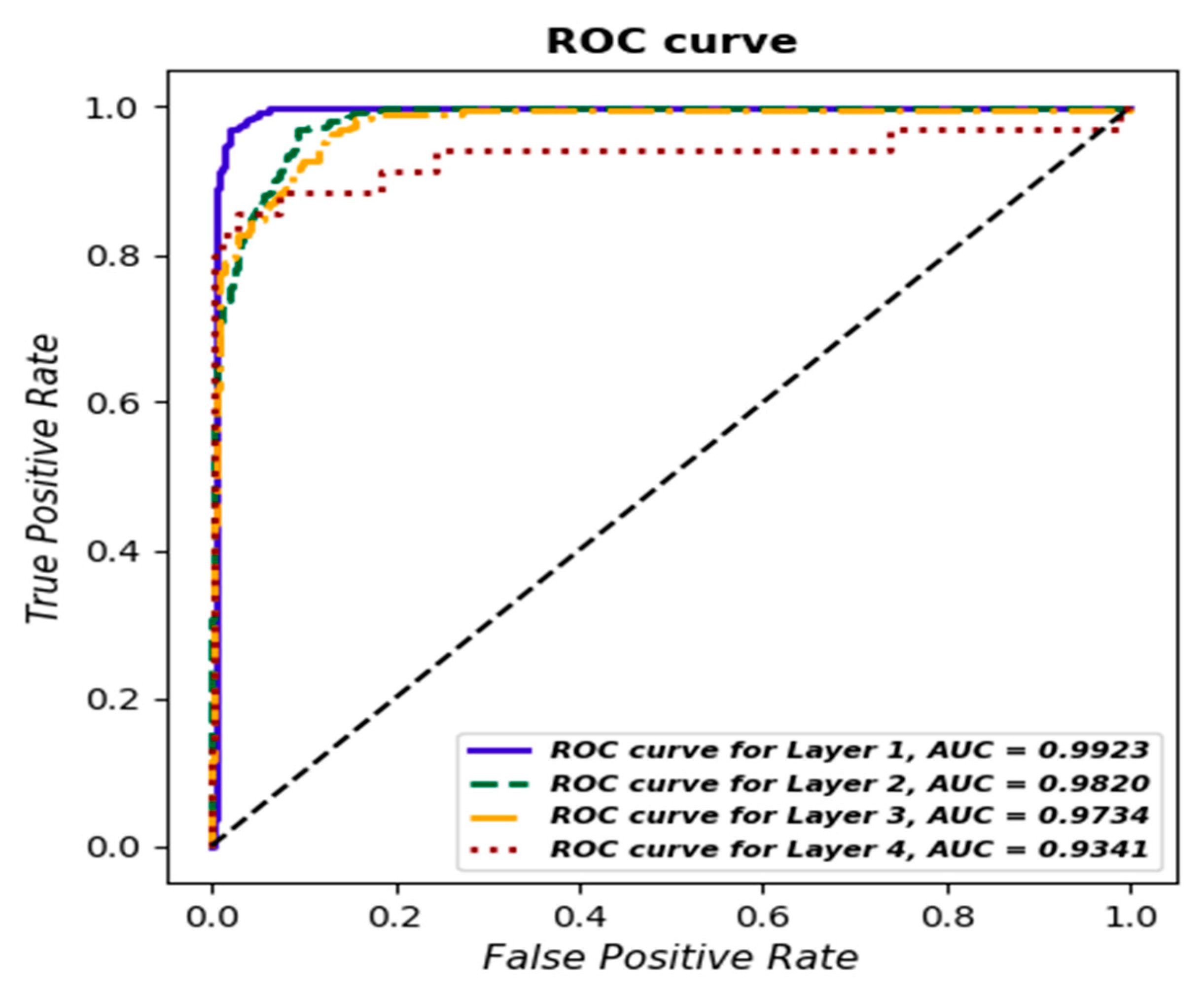 Electronics 13 00185 g015