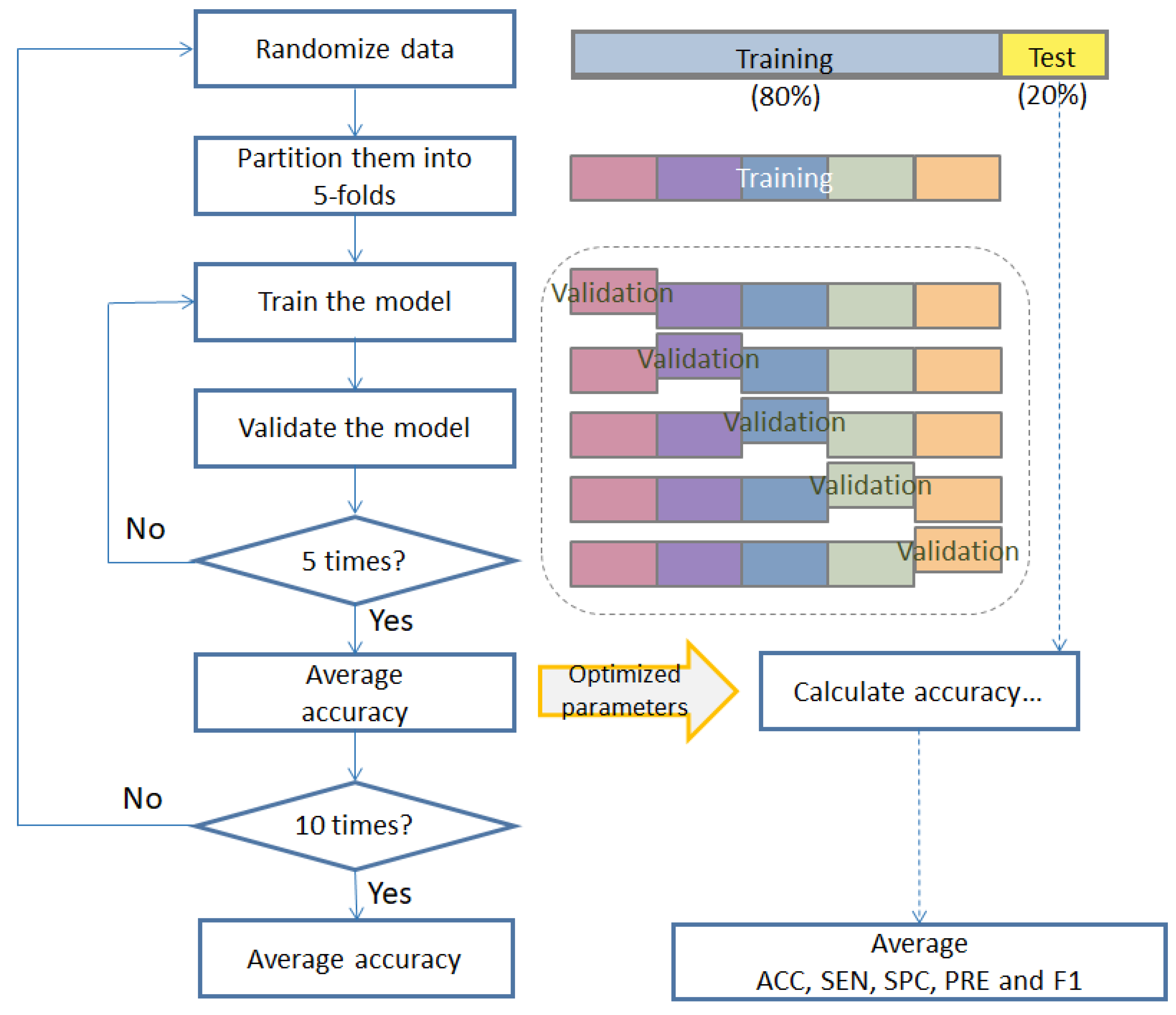 Electronics 13 00186 g003