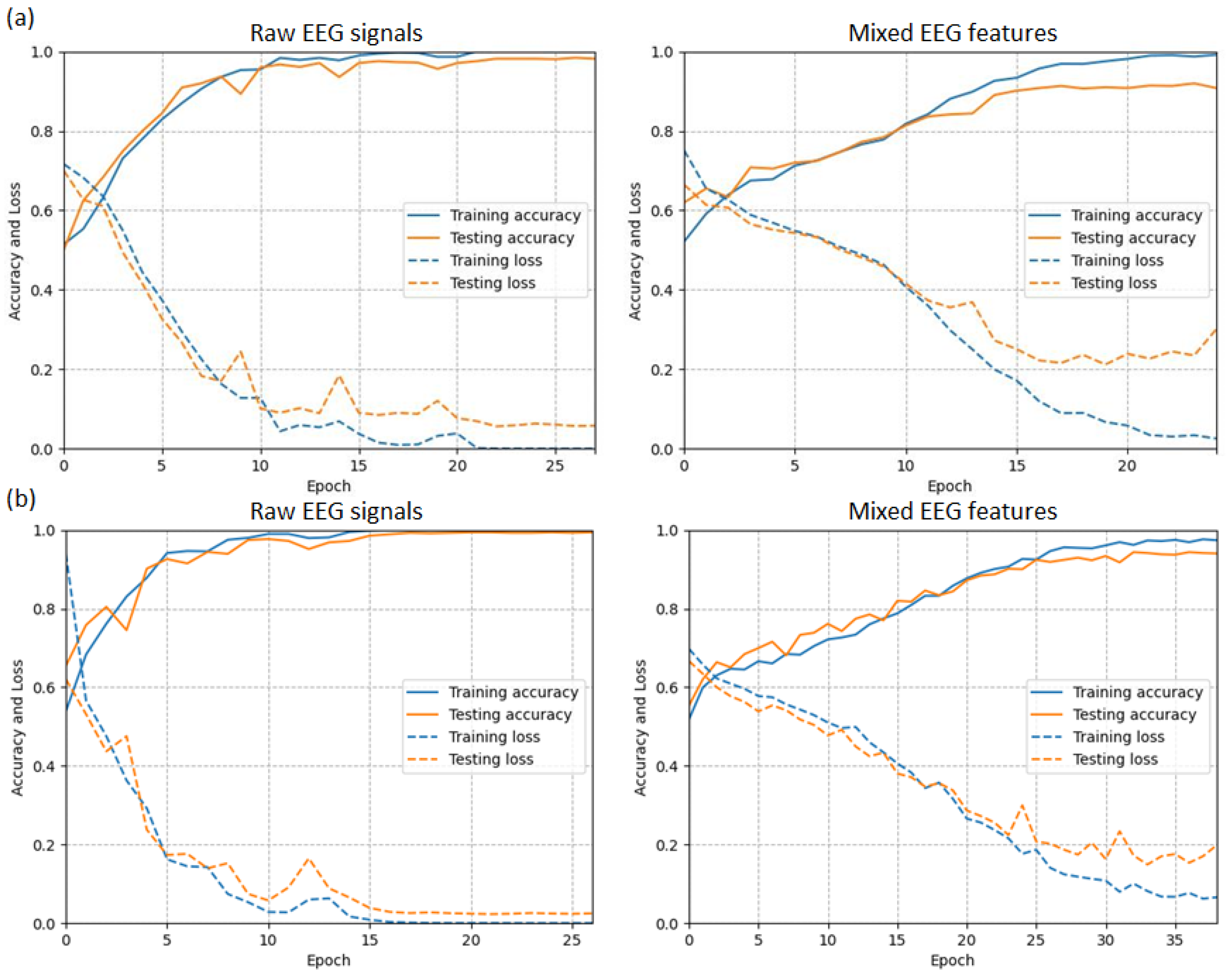 Electronics 13 00186 g006
