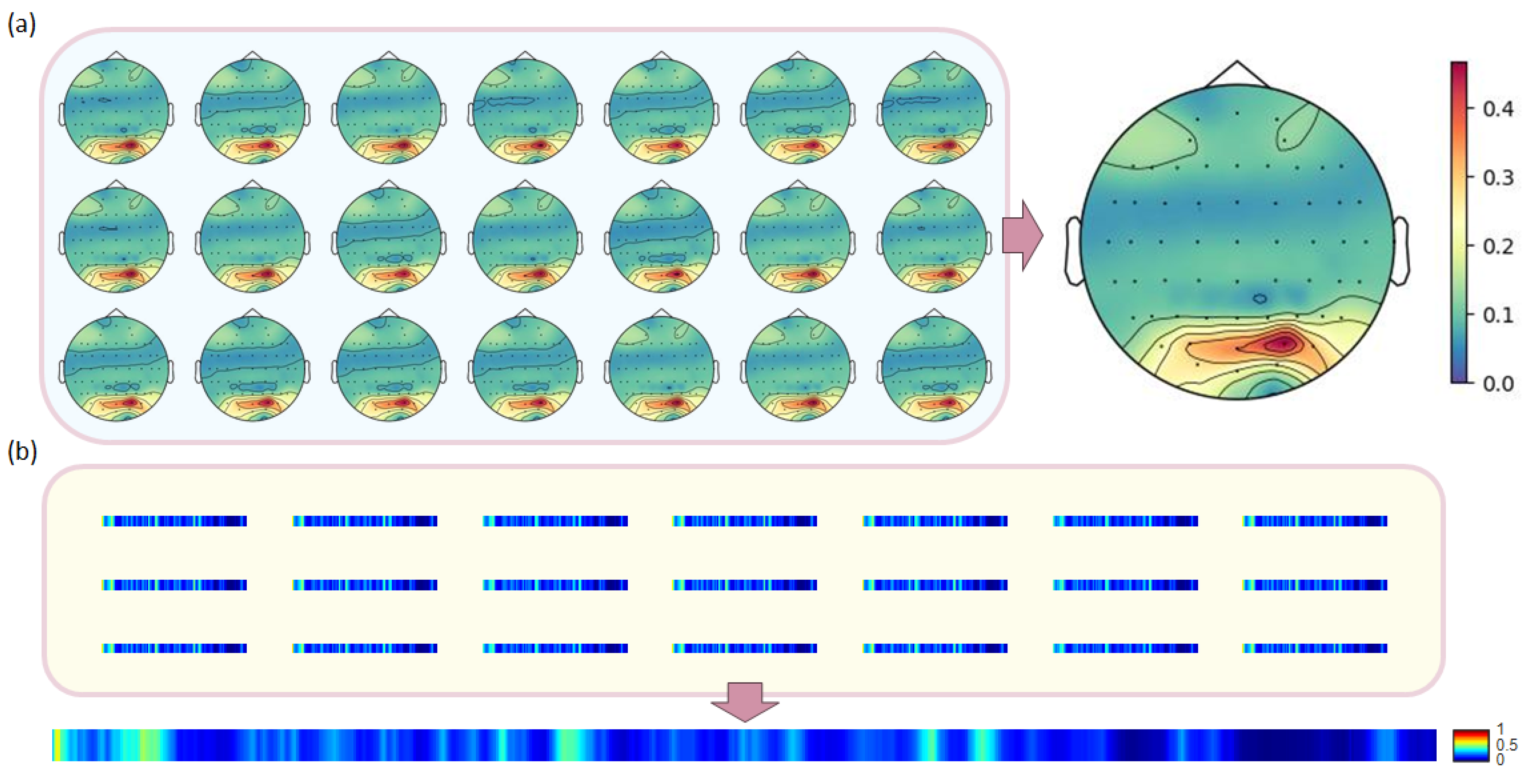 Electronics 13 00186 g007
