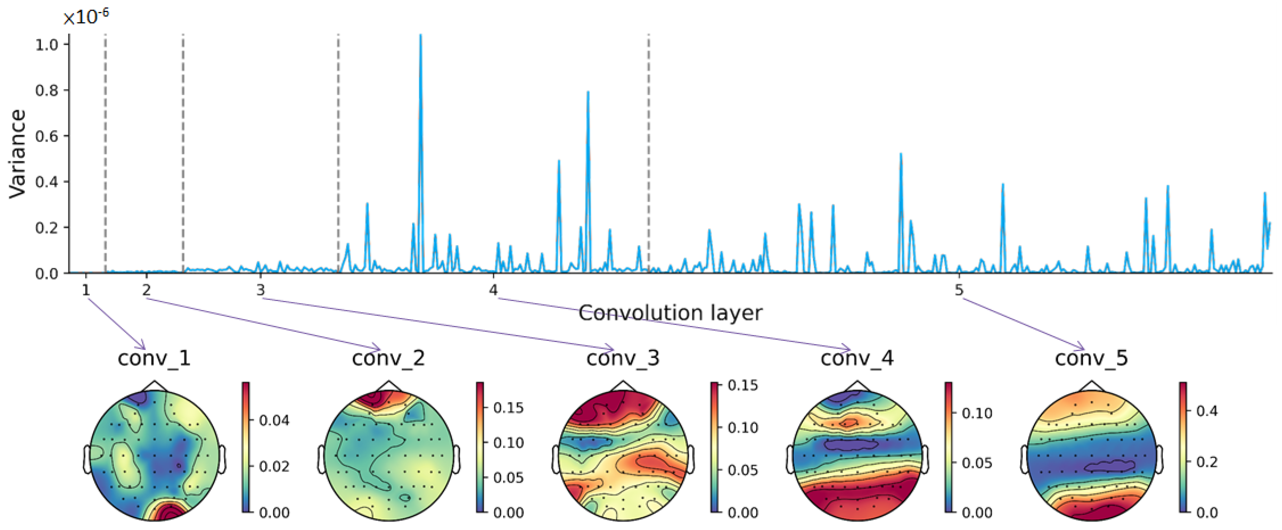 Electronics 13 00186 g008