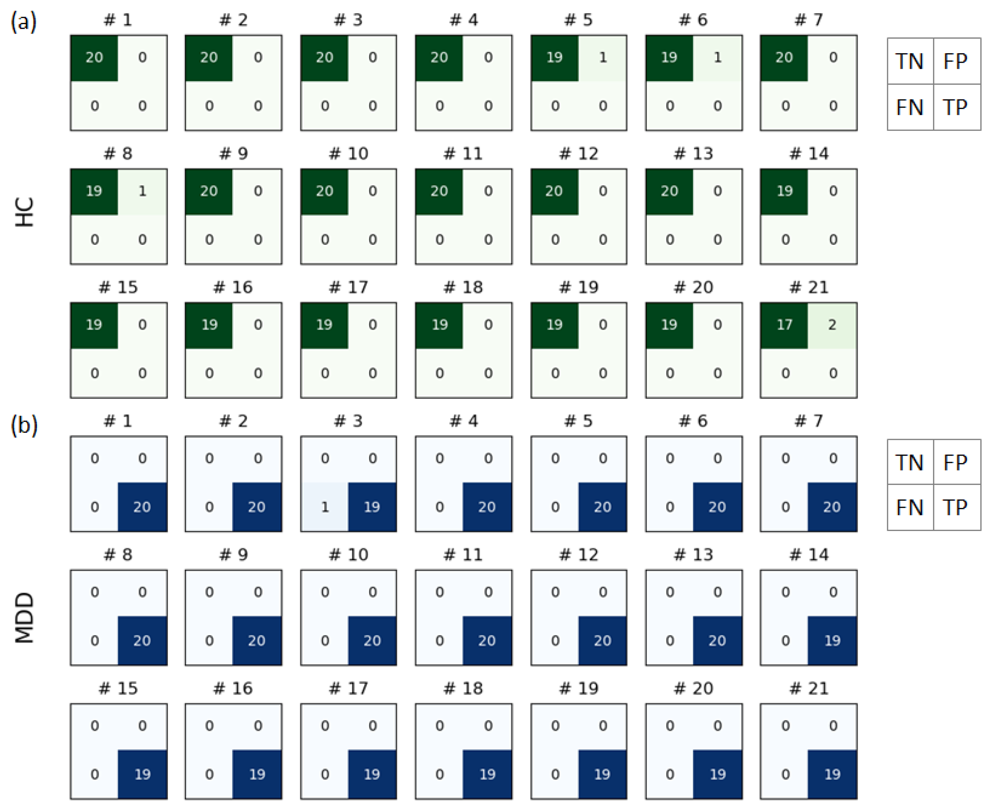 Electronics 13 00186 g009
