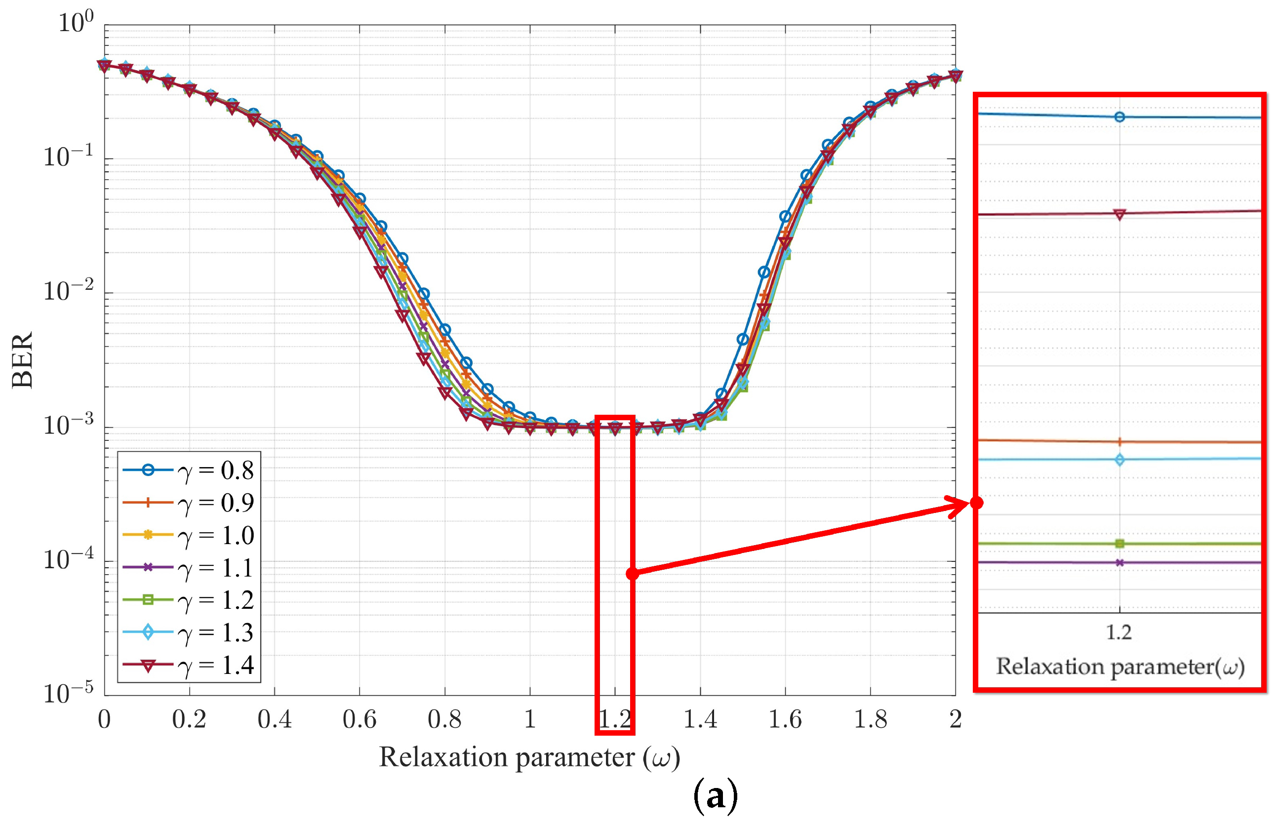 Electronics 13 00187 g006a