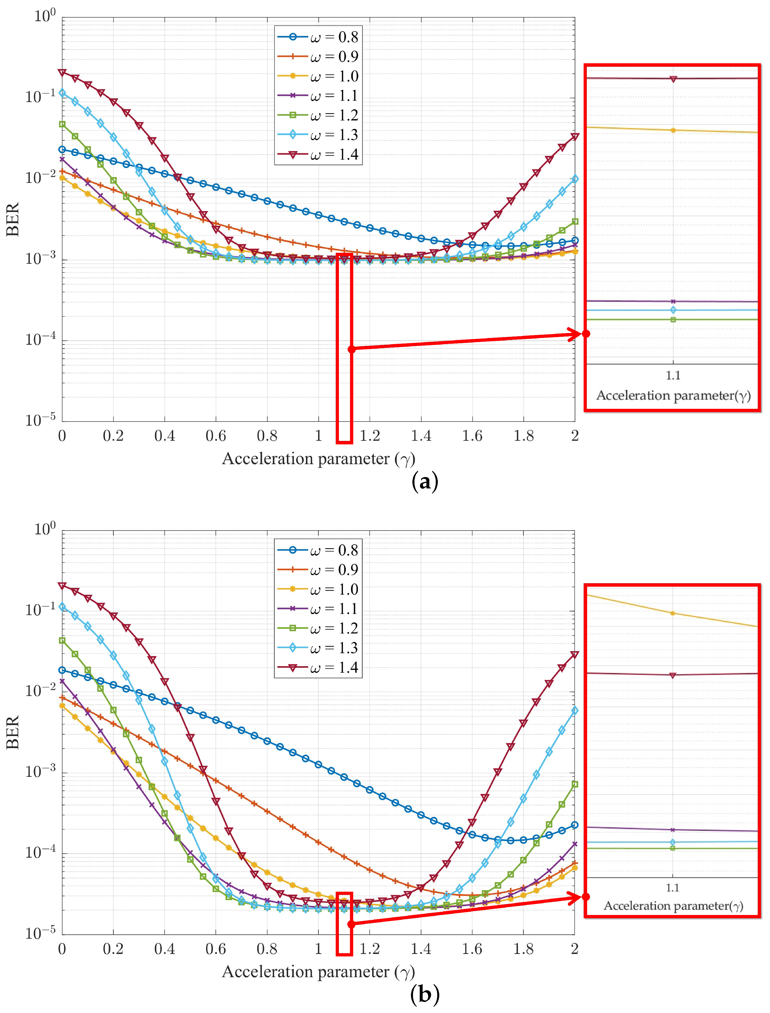 Electronics 13 00187 g007