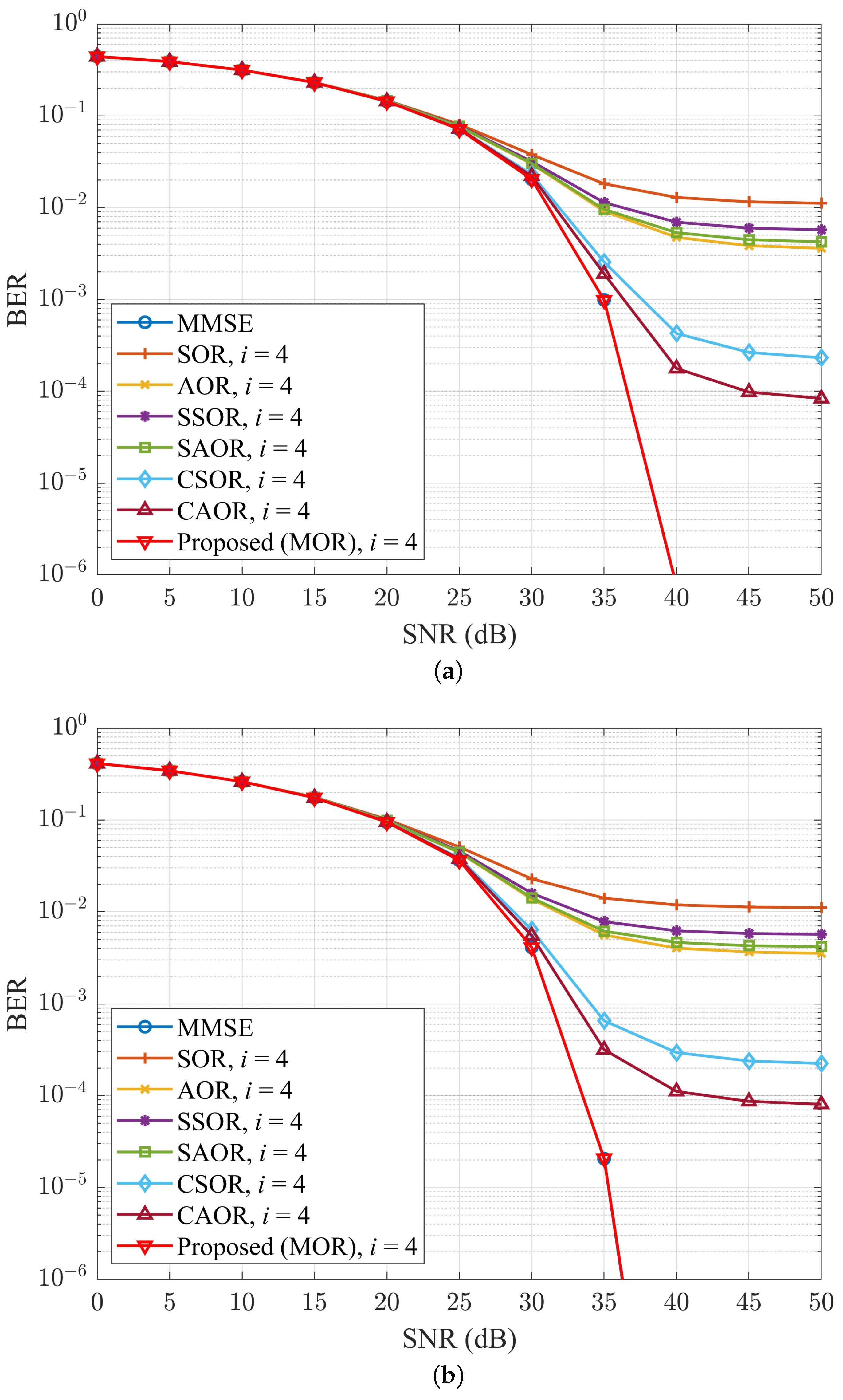 Electronics 13 00187 g009
