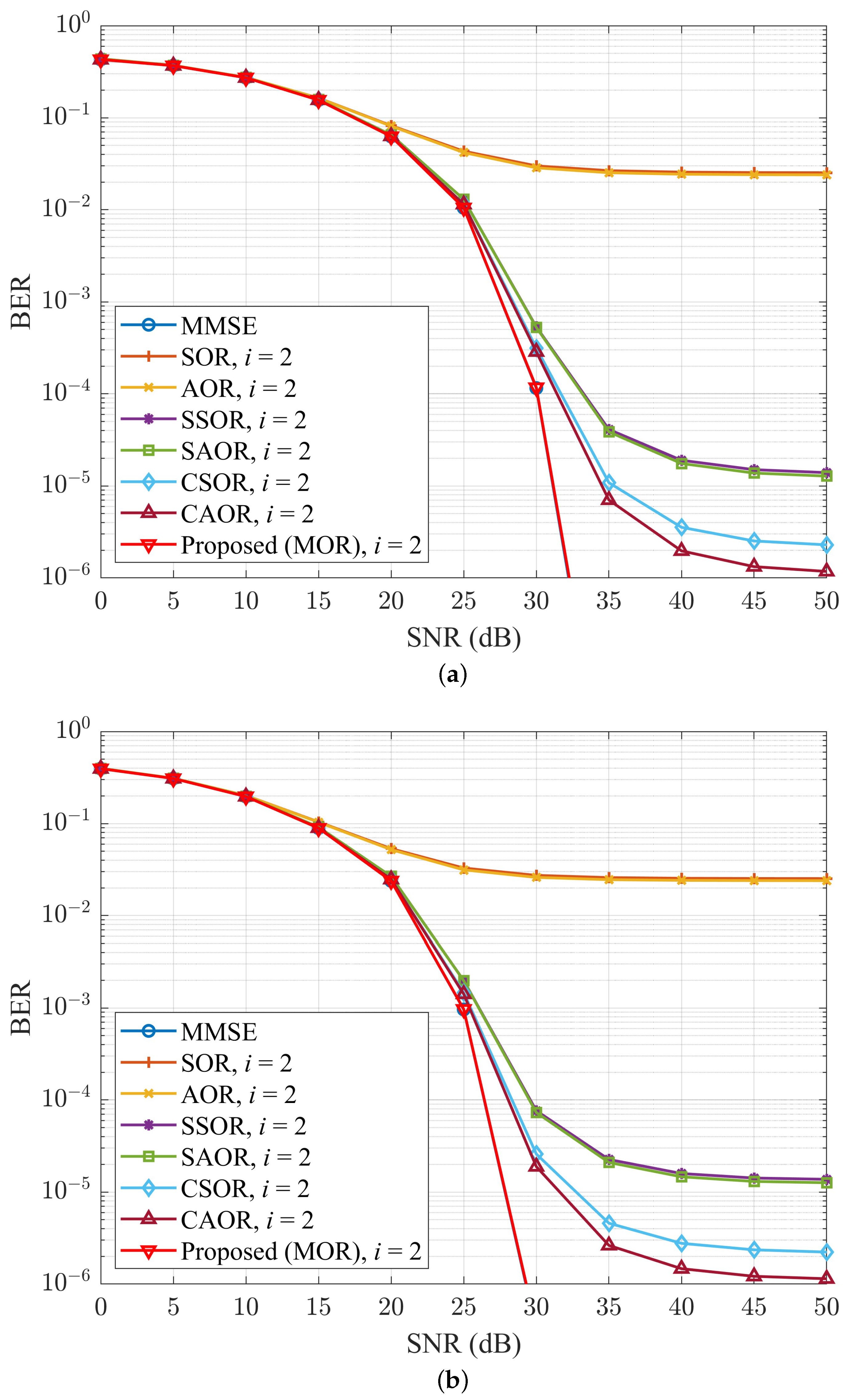 Electronics 13 00187 g011