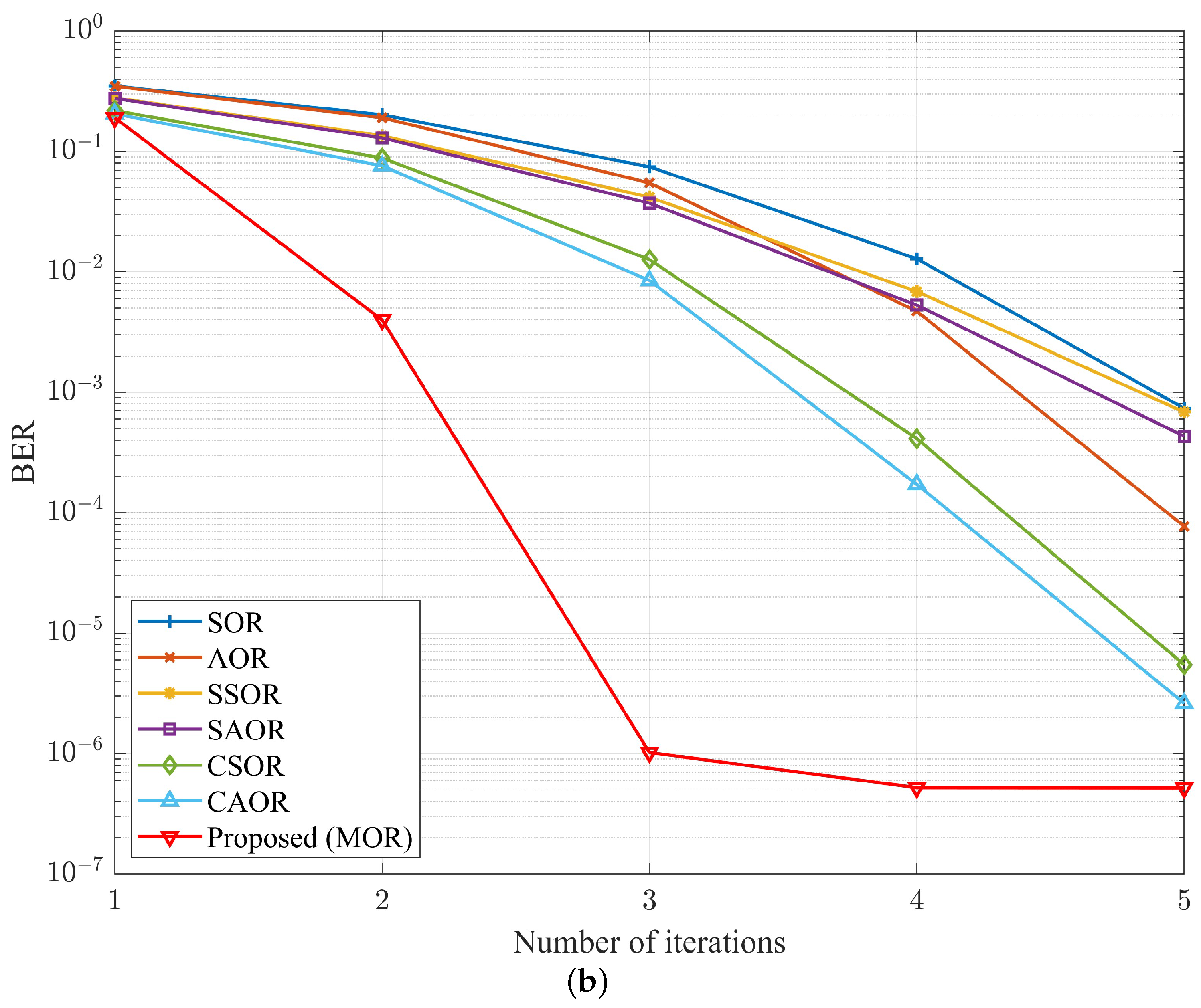 Electronics 13 00187 g014b