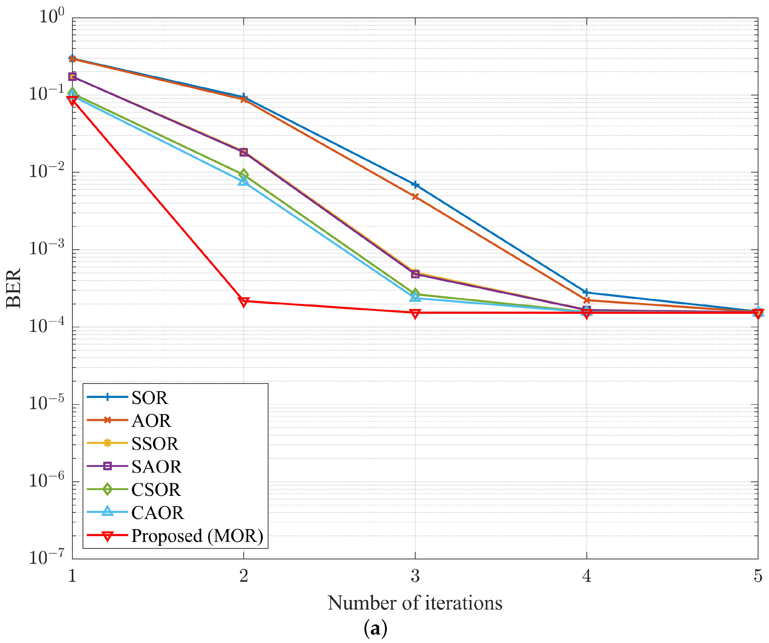 Electronics 13 00187 g015a