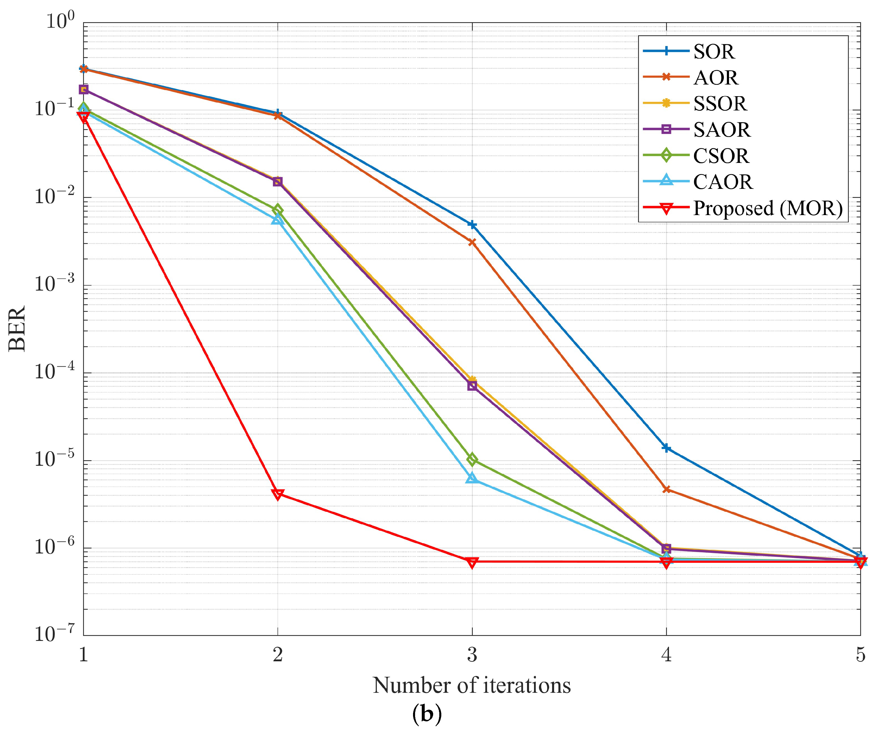 Electronics 13 00187 g015b
