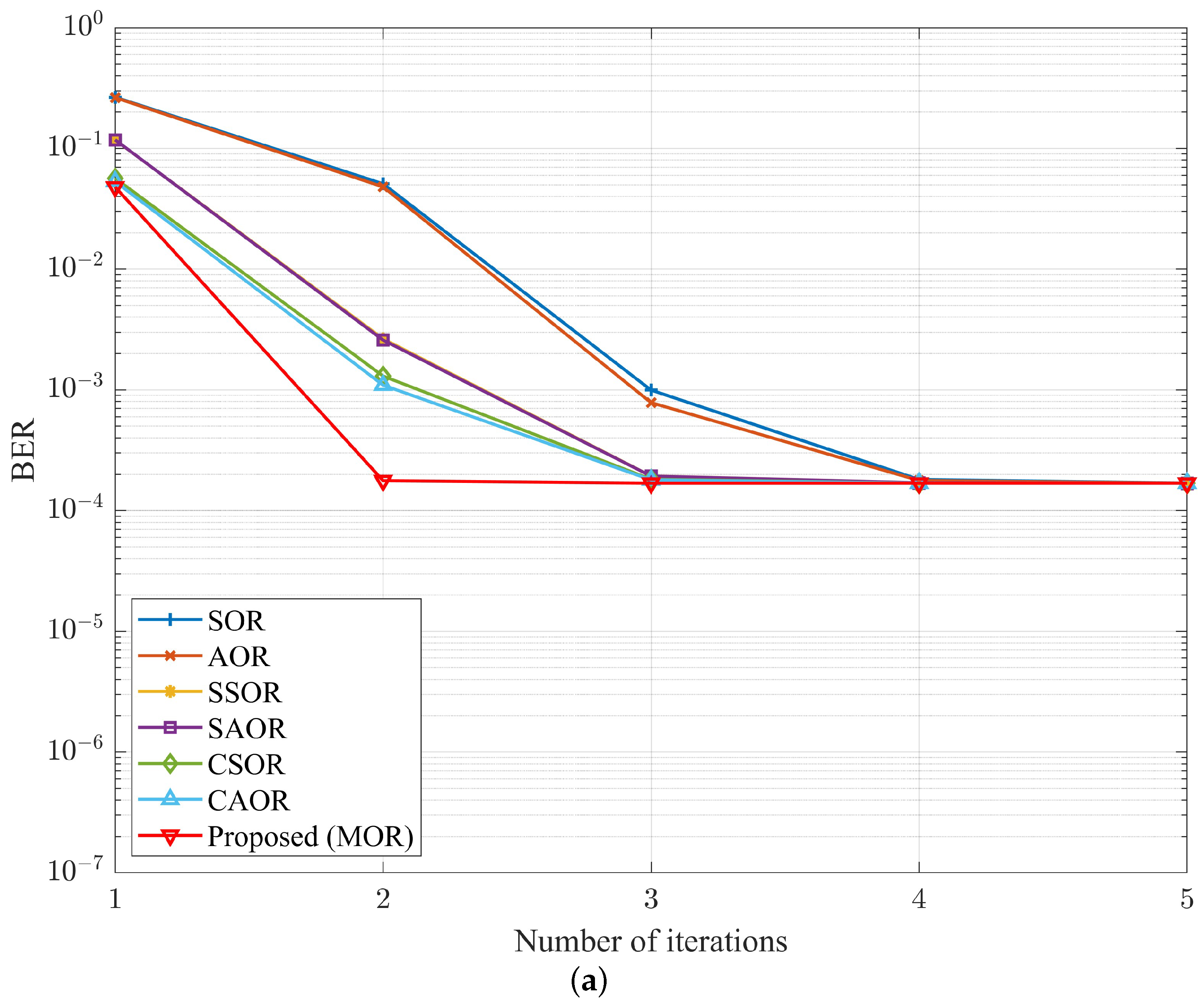Electronics 13 00187 g016a
