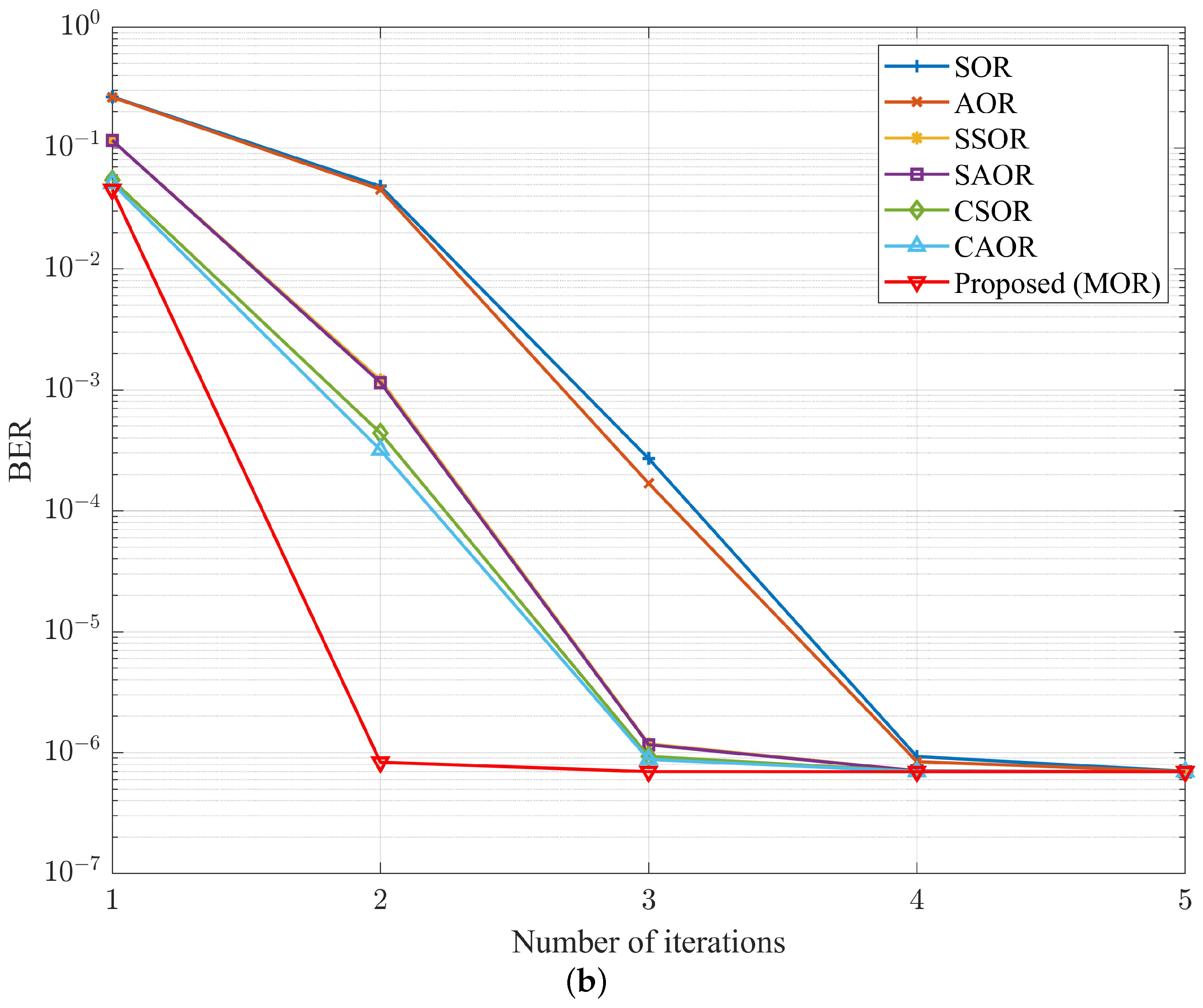 Electronics 13 00187 g016b