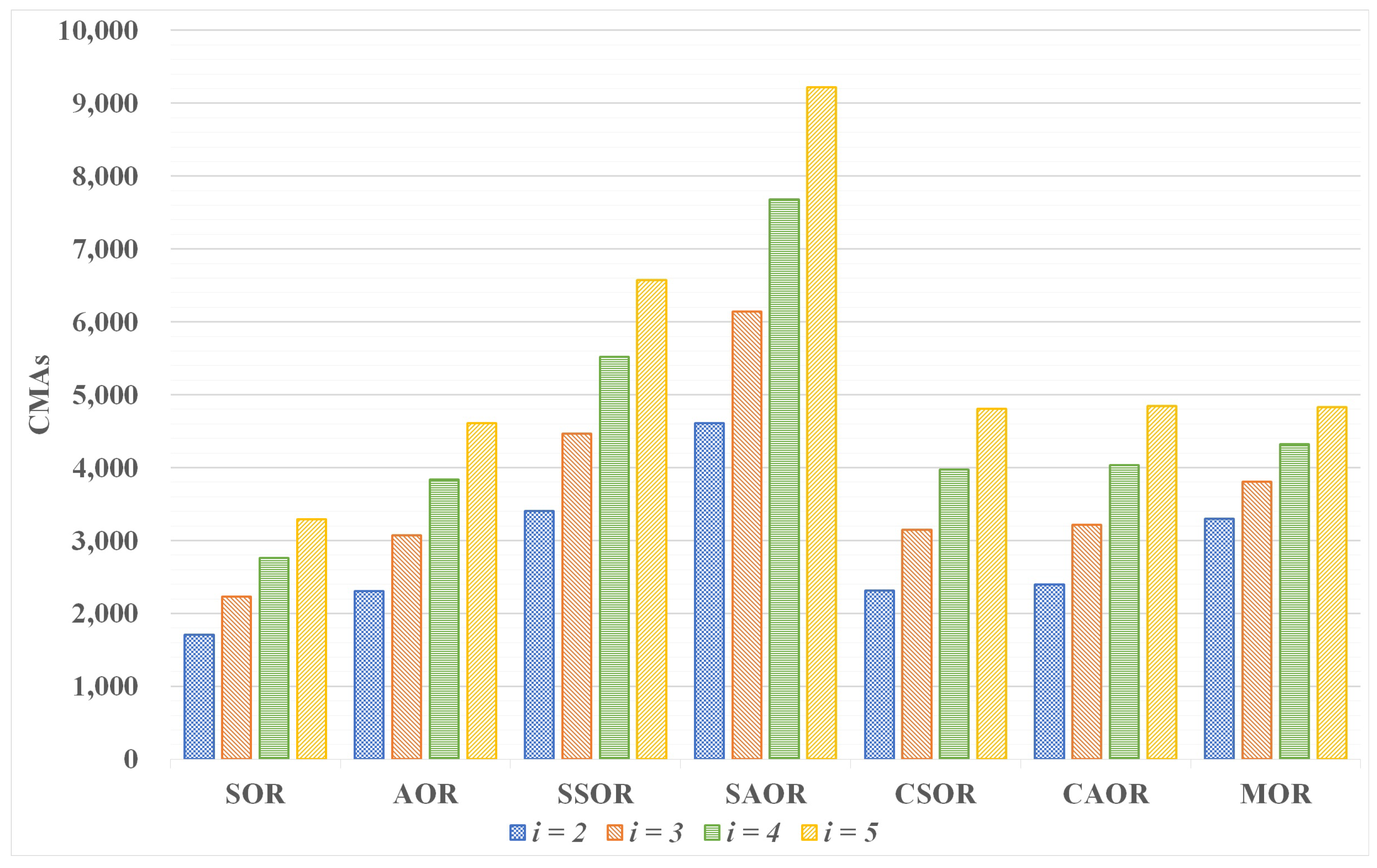 Electronics 13 00187 g017