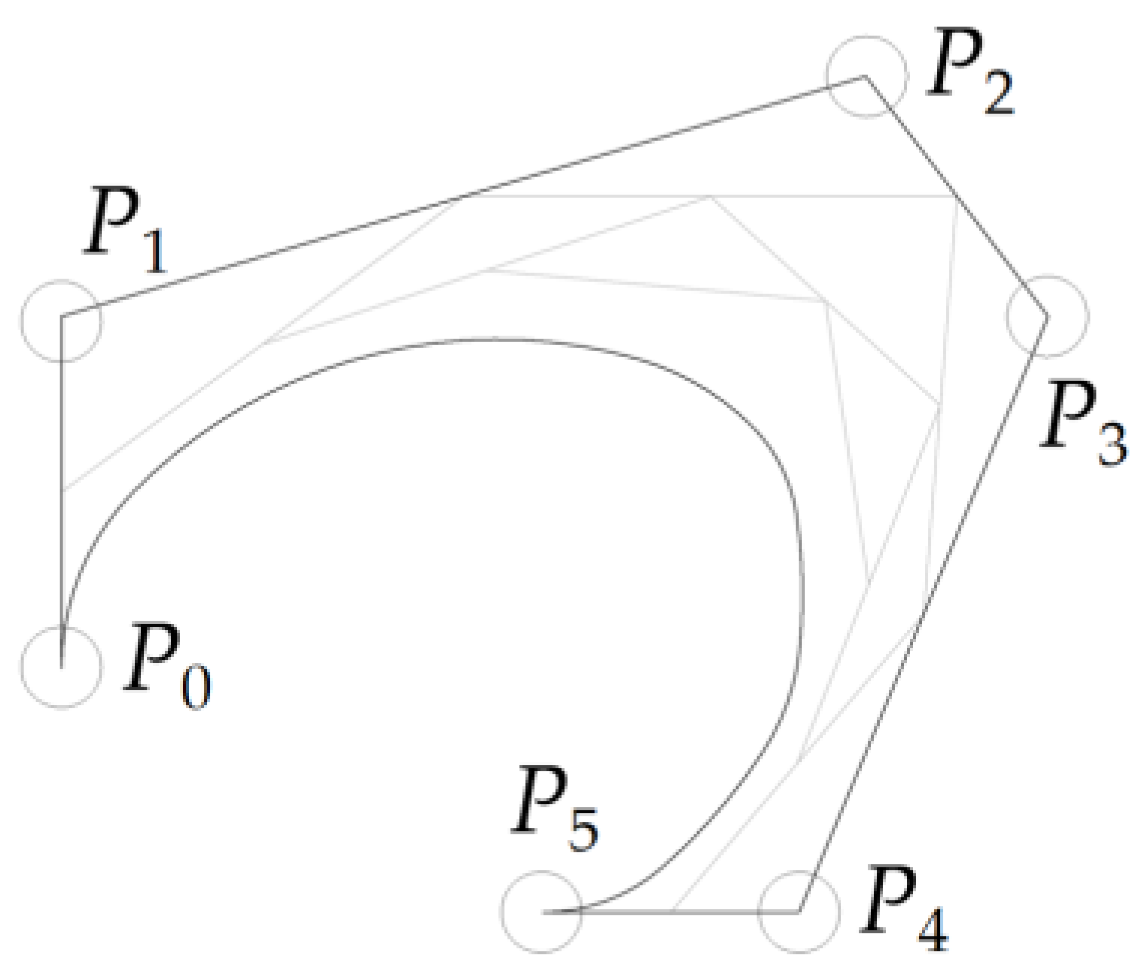 Electronics 13 00188 g001