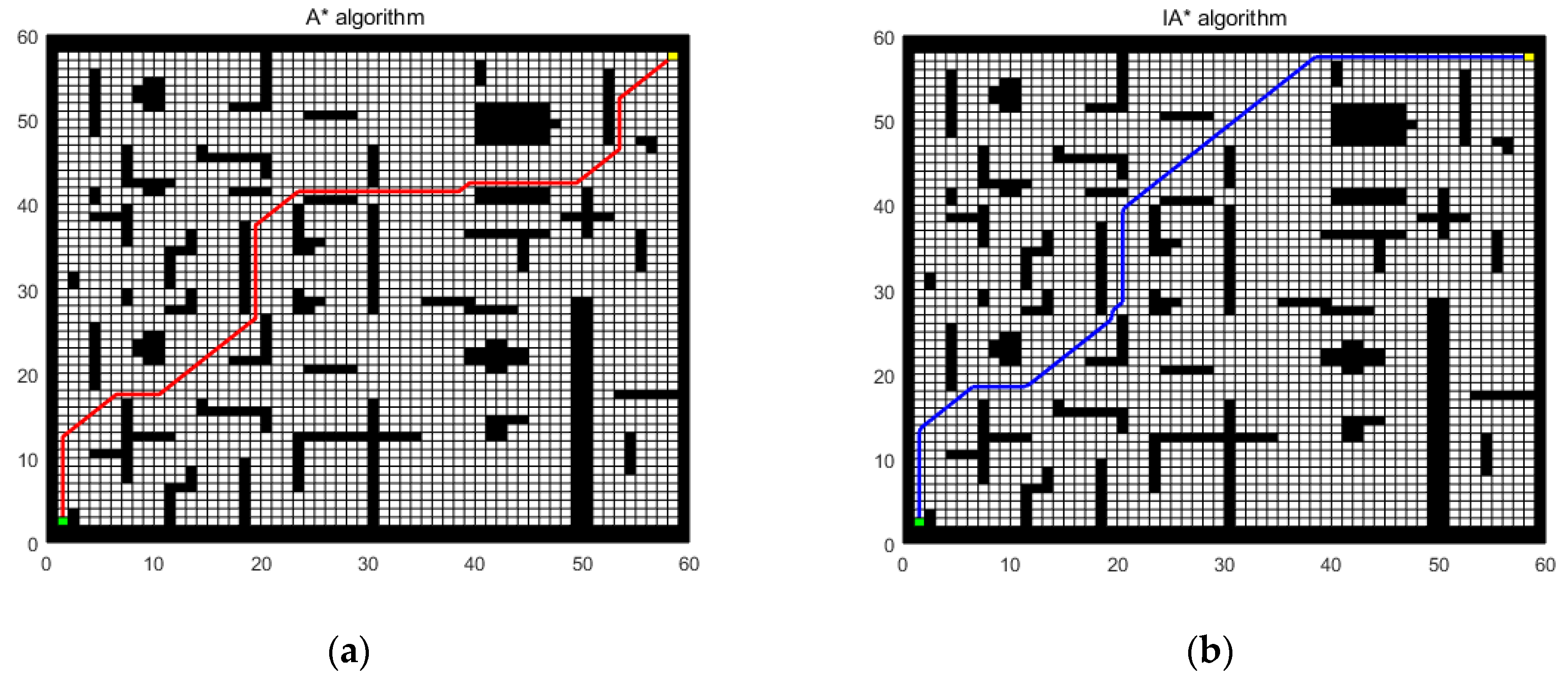 Electronics 13 00188 g005