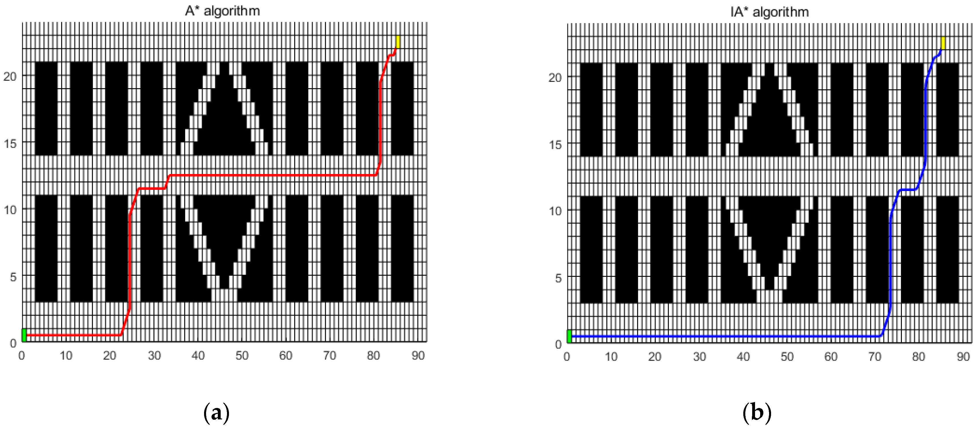 Electronics 13 00188 g006