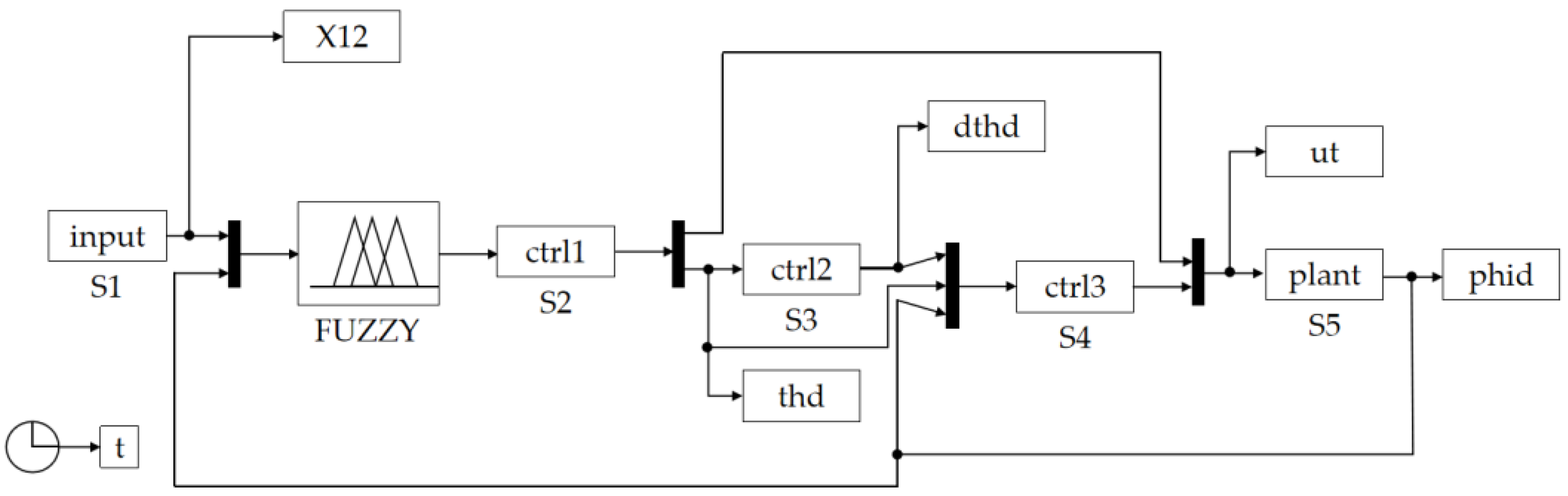 Electronics 13 00188 g008