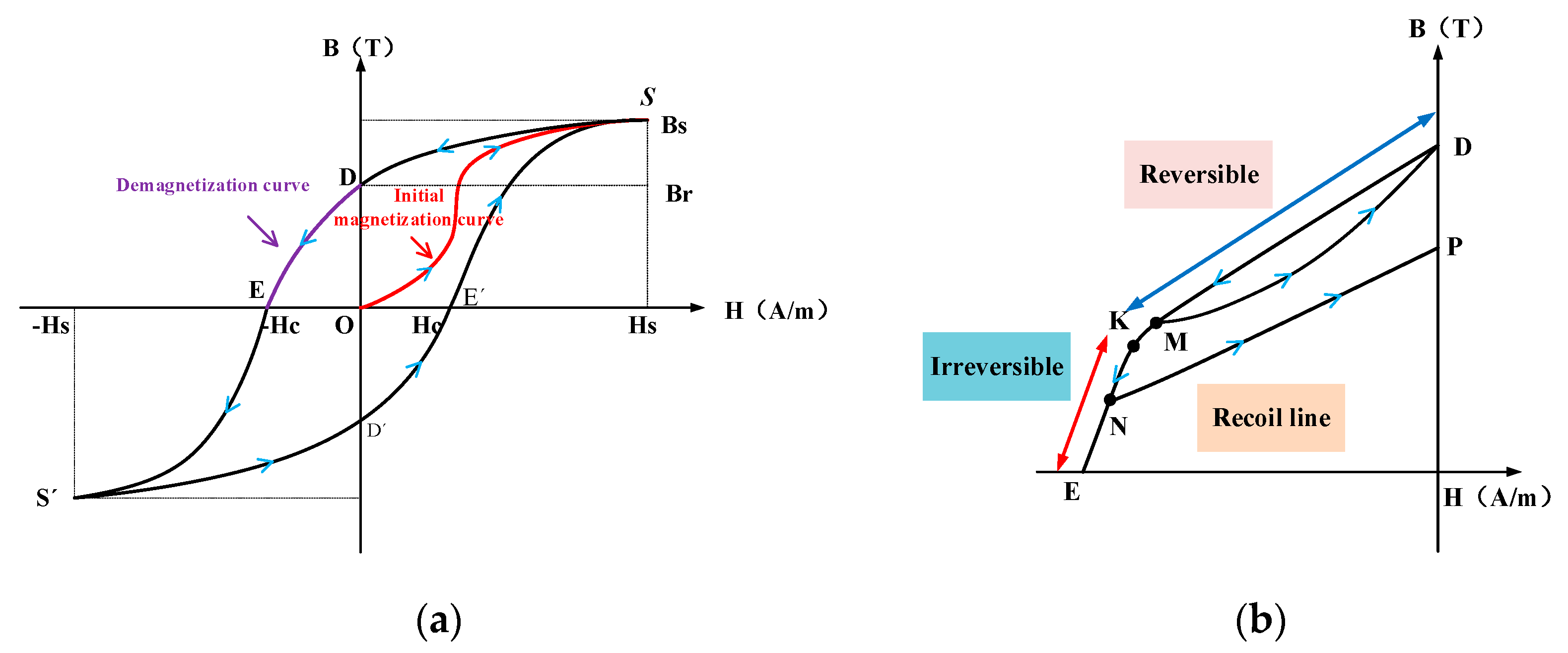 Electronics 13 00189 g002