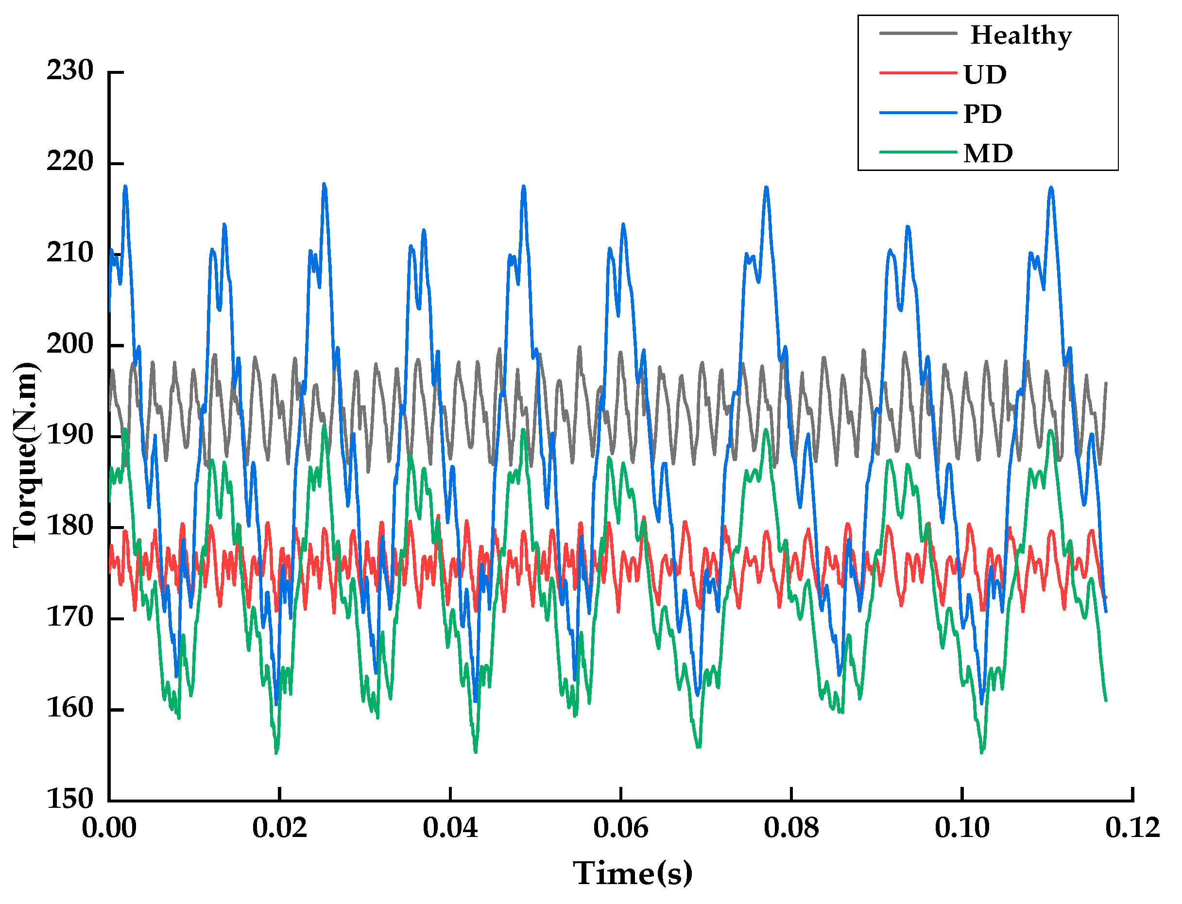 Electronics 13 00189 g006