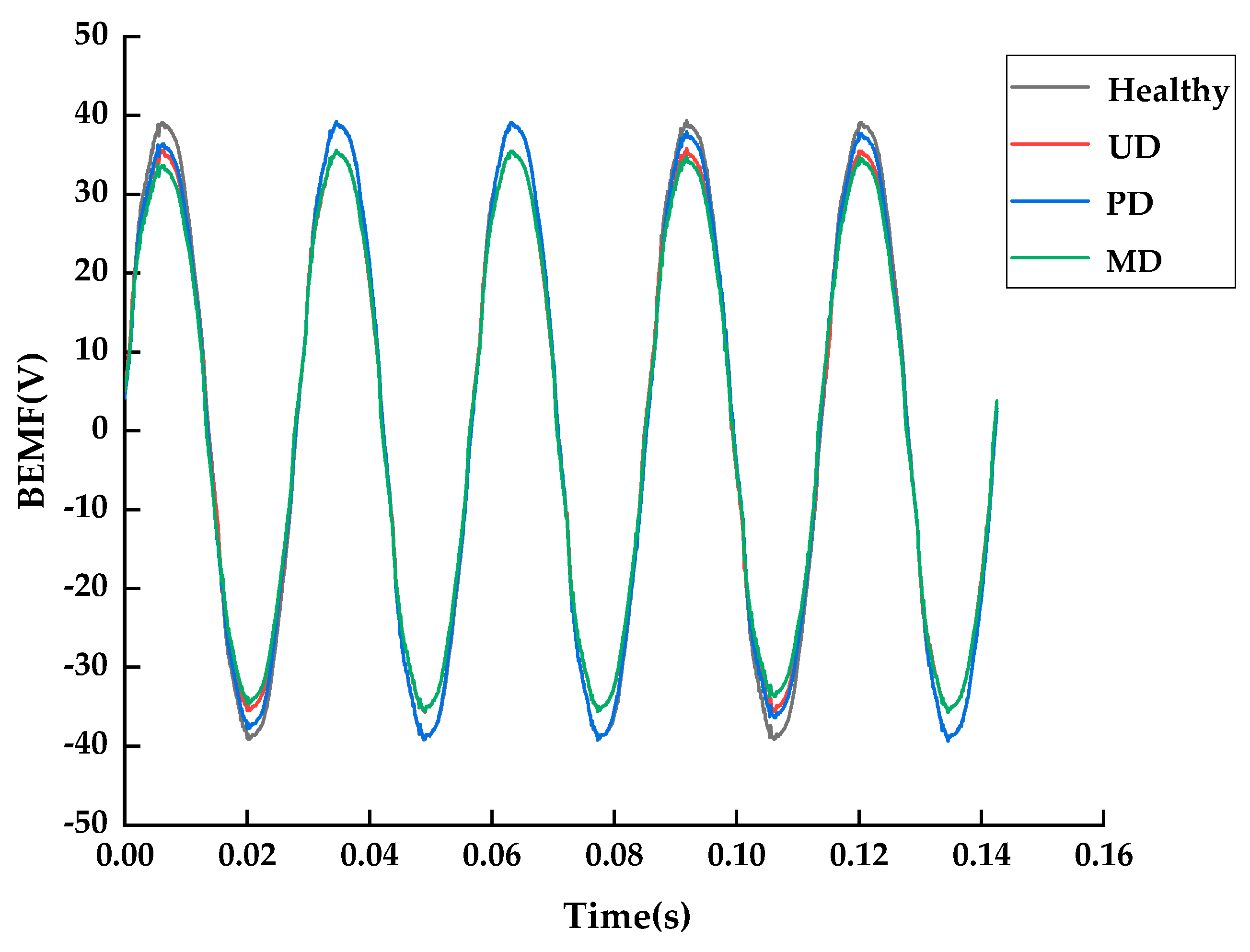 Electronics 13 00189 g007