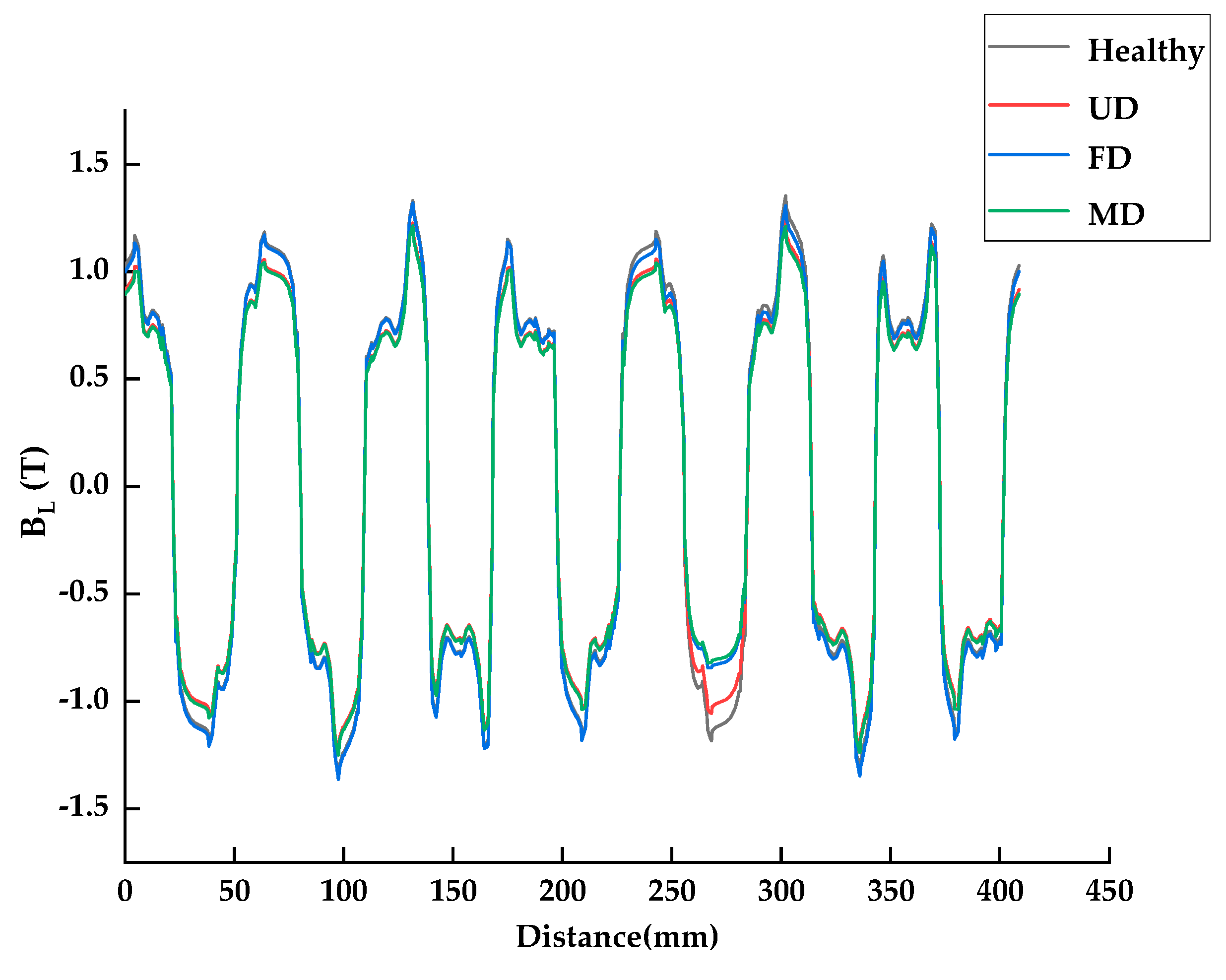 Electronics 13 00189 g008
