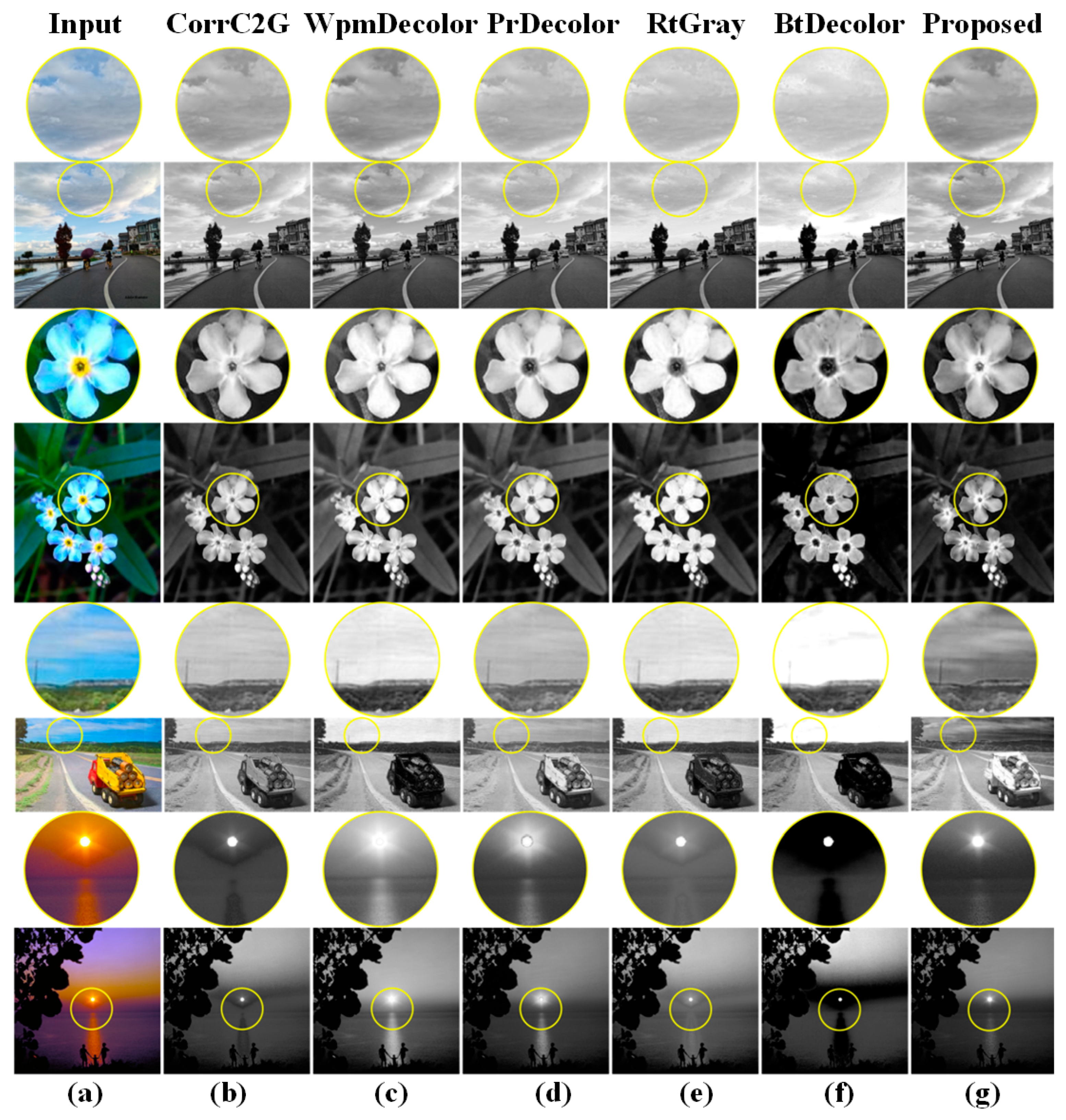 Electronics 13 00191 g002