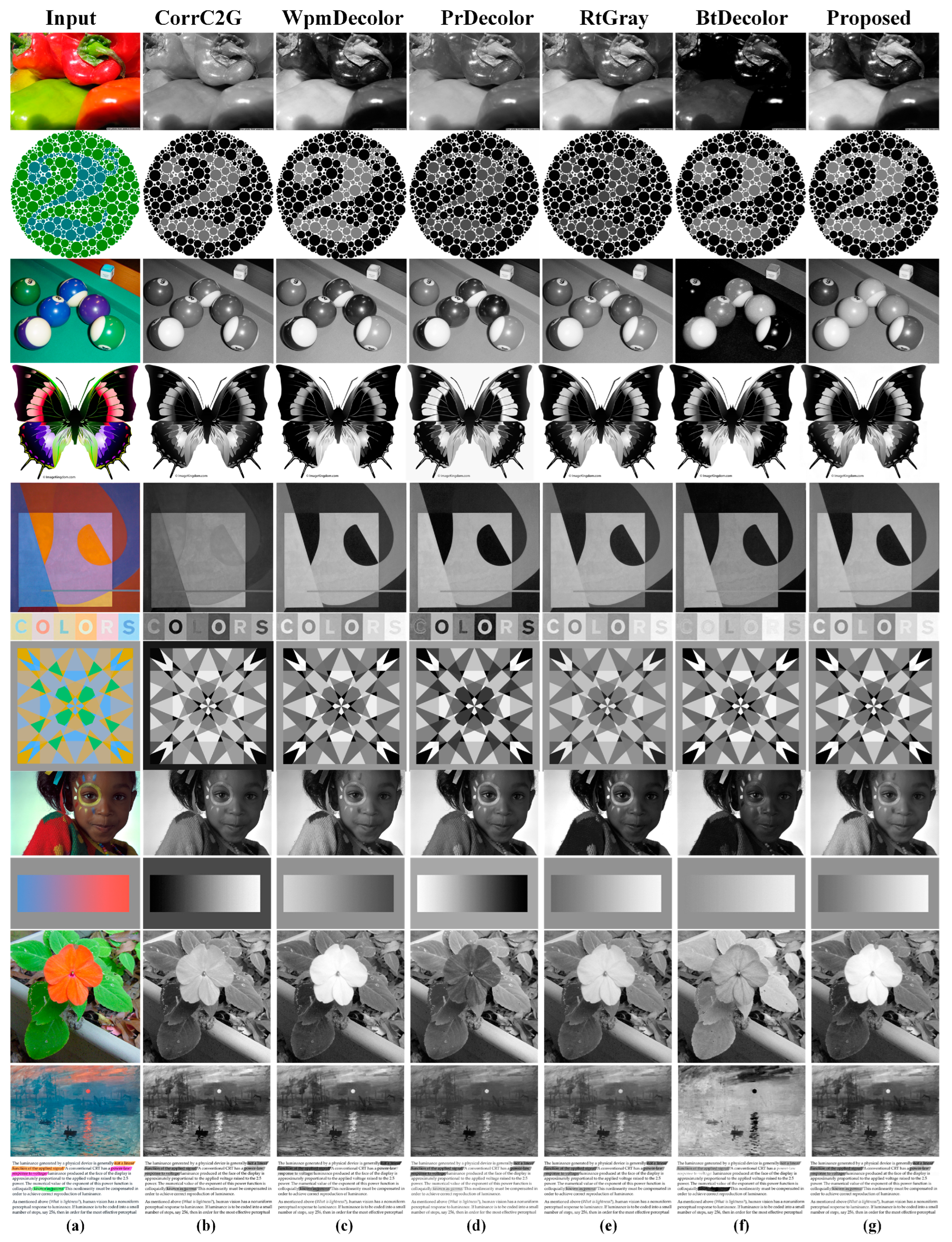 Electronics 13 00191 g003