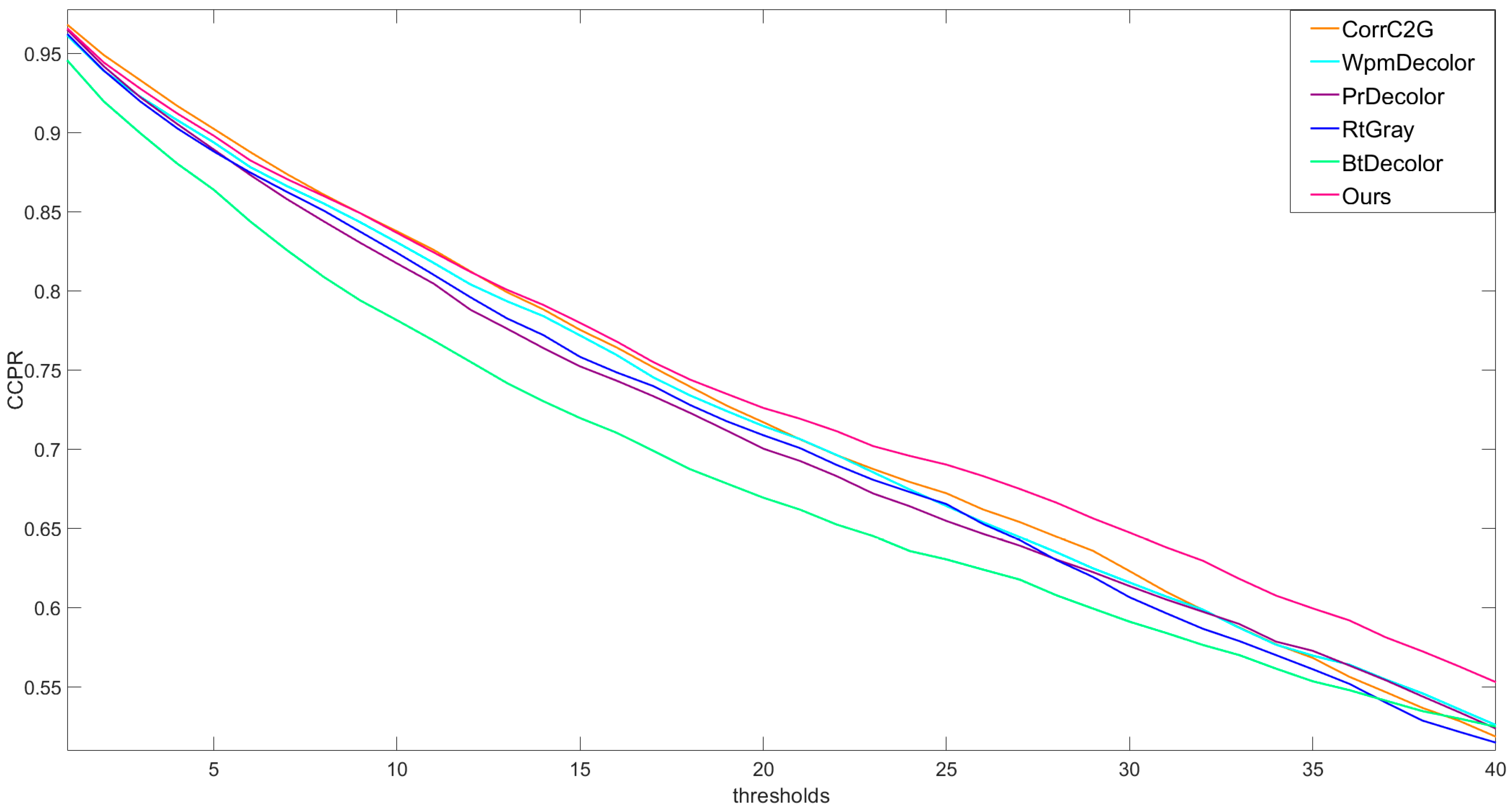 Electronics 13 00191 g005