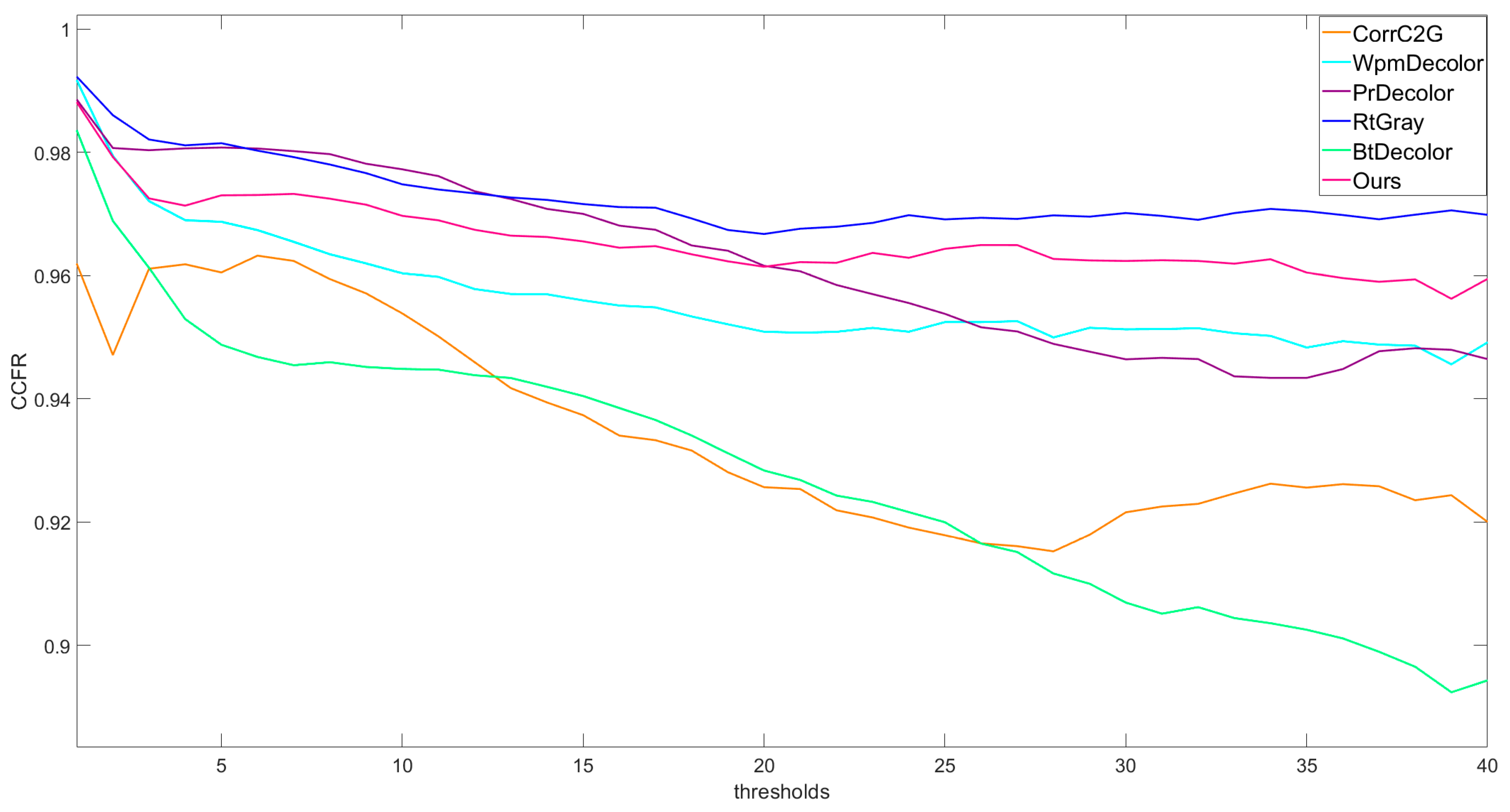 Electronics 13 00191 g006